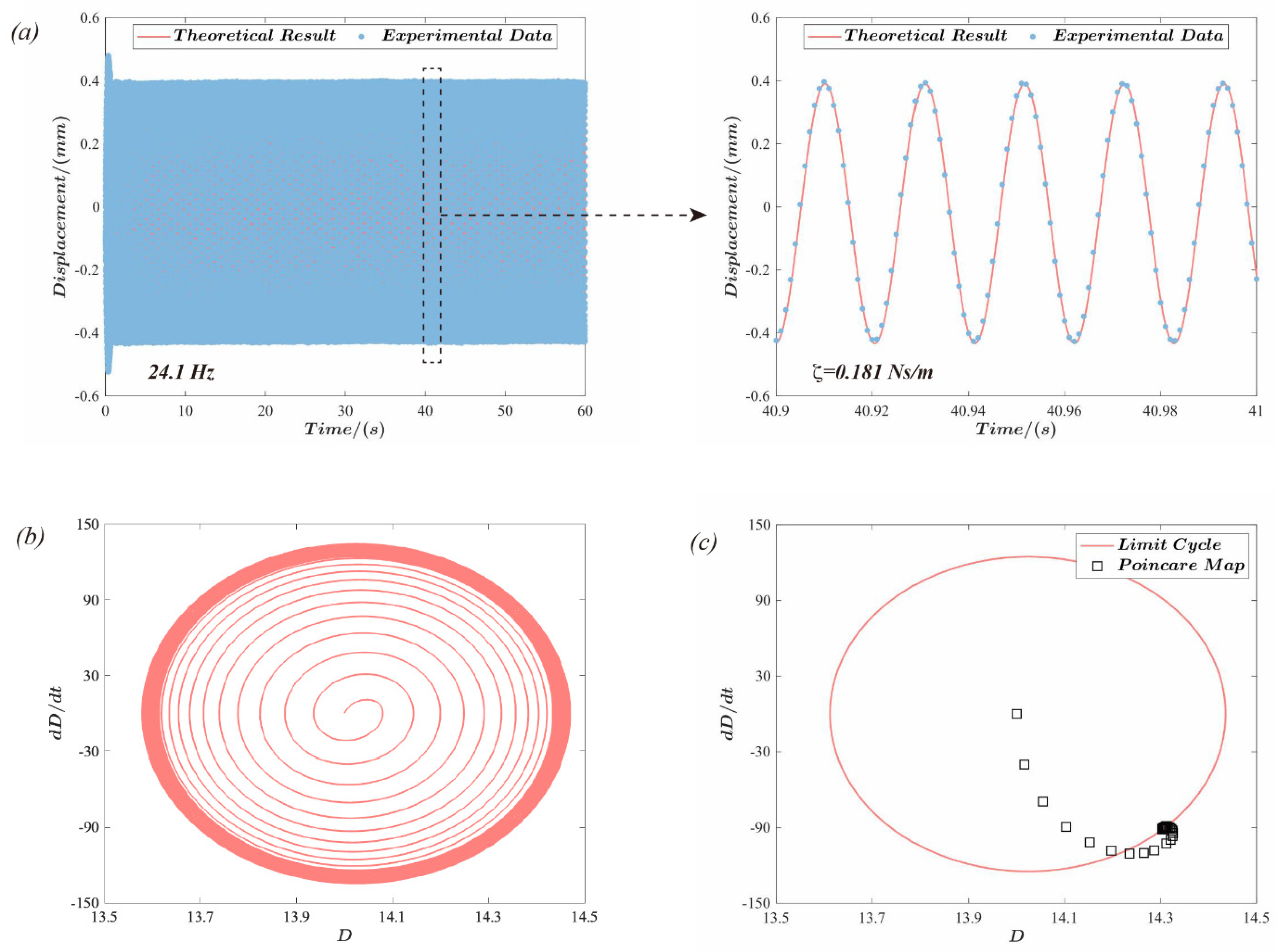 Polymers 15 01037 g006