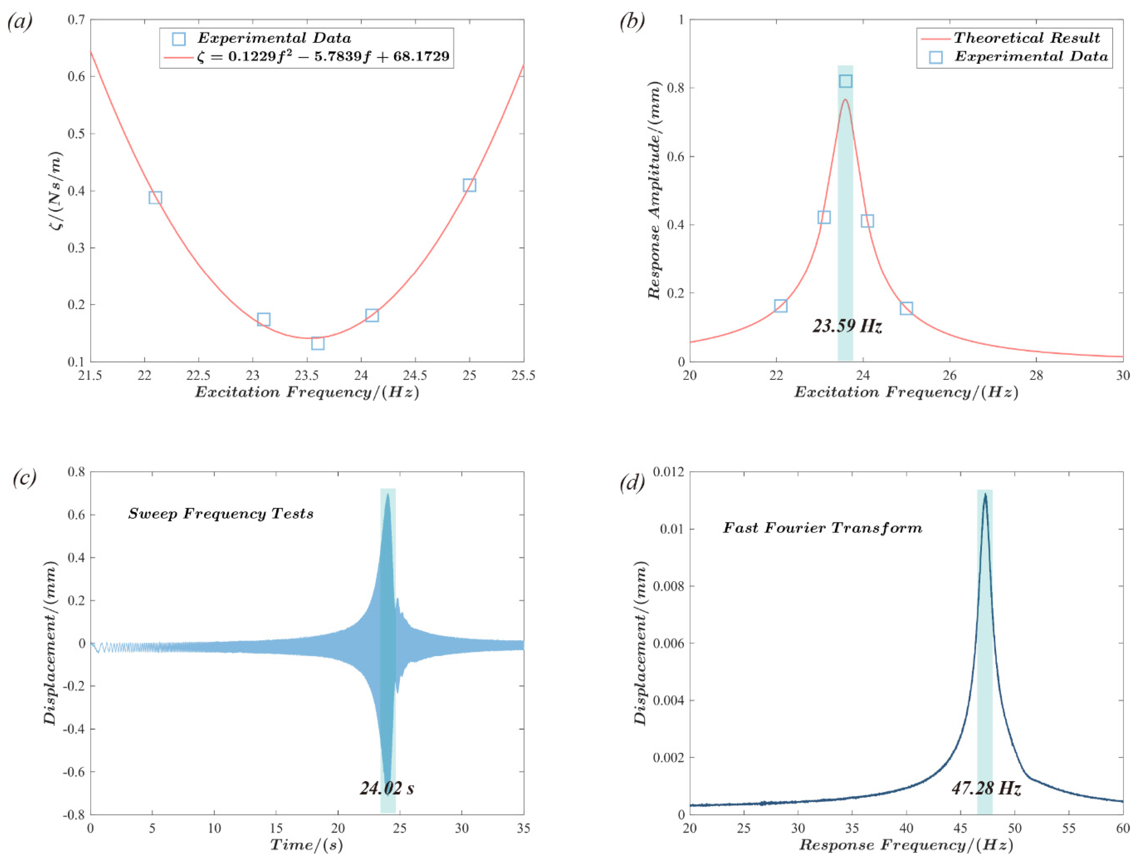 Polymers 15 01037 g007