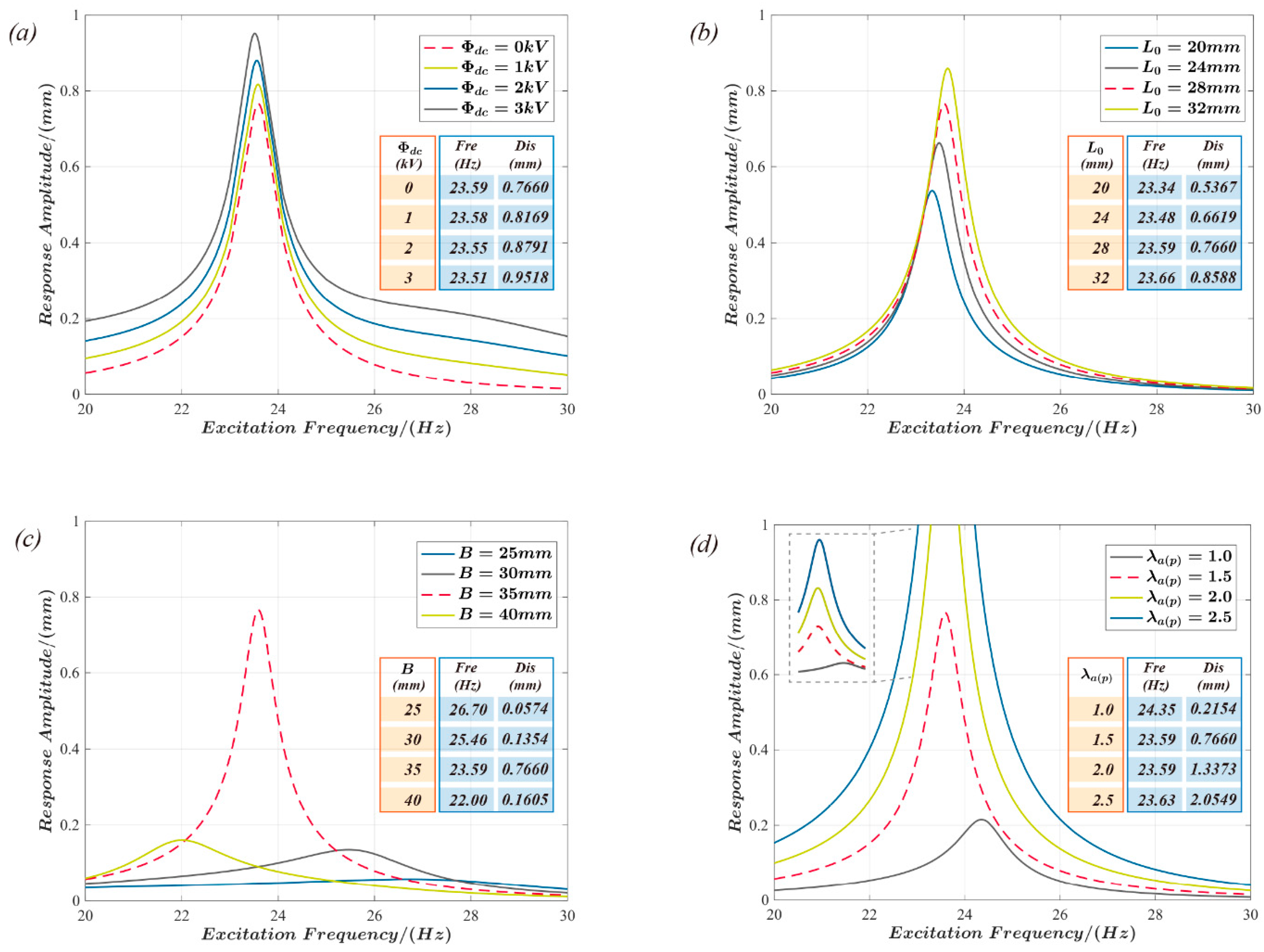 Polymers 15 01037 g008