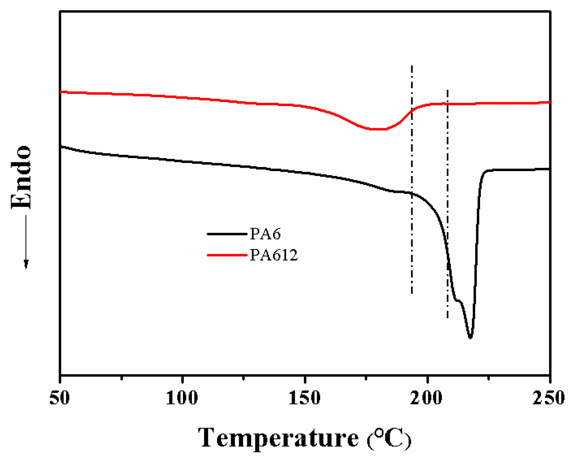 Polymers 15 01041 g003