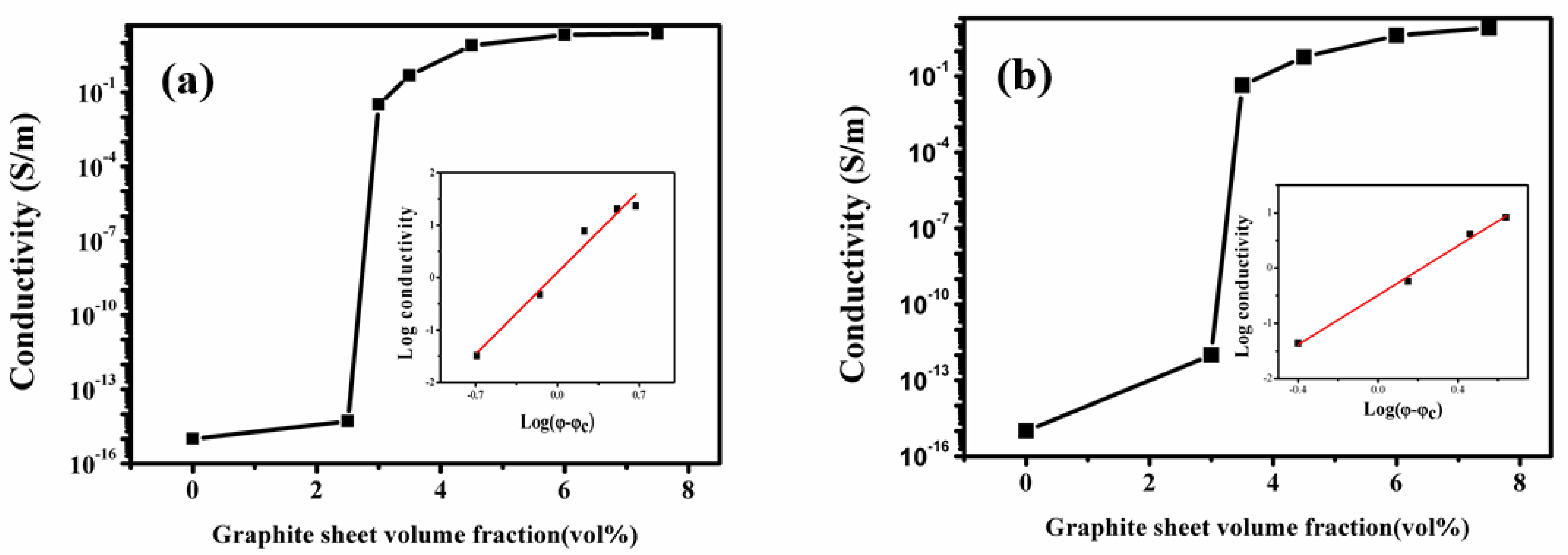 Polymers 15 01041 g004