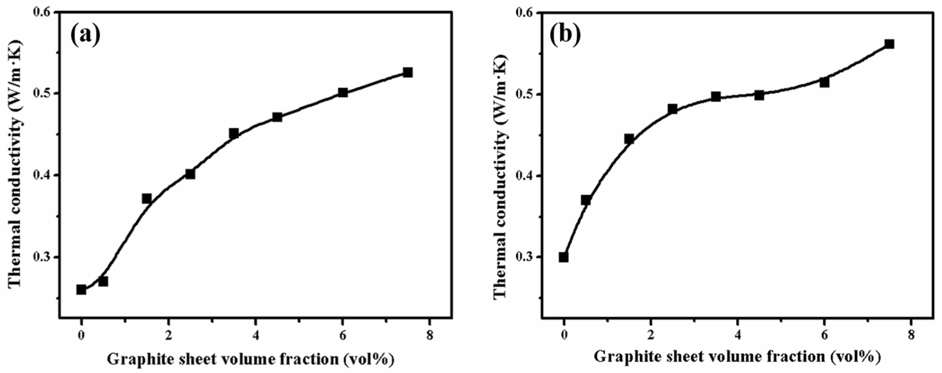Polymers 15 01041 g007