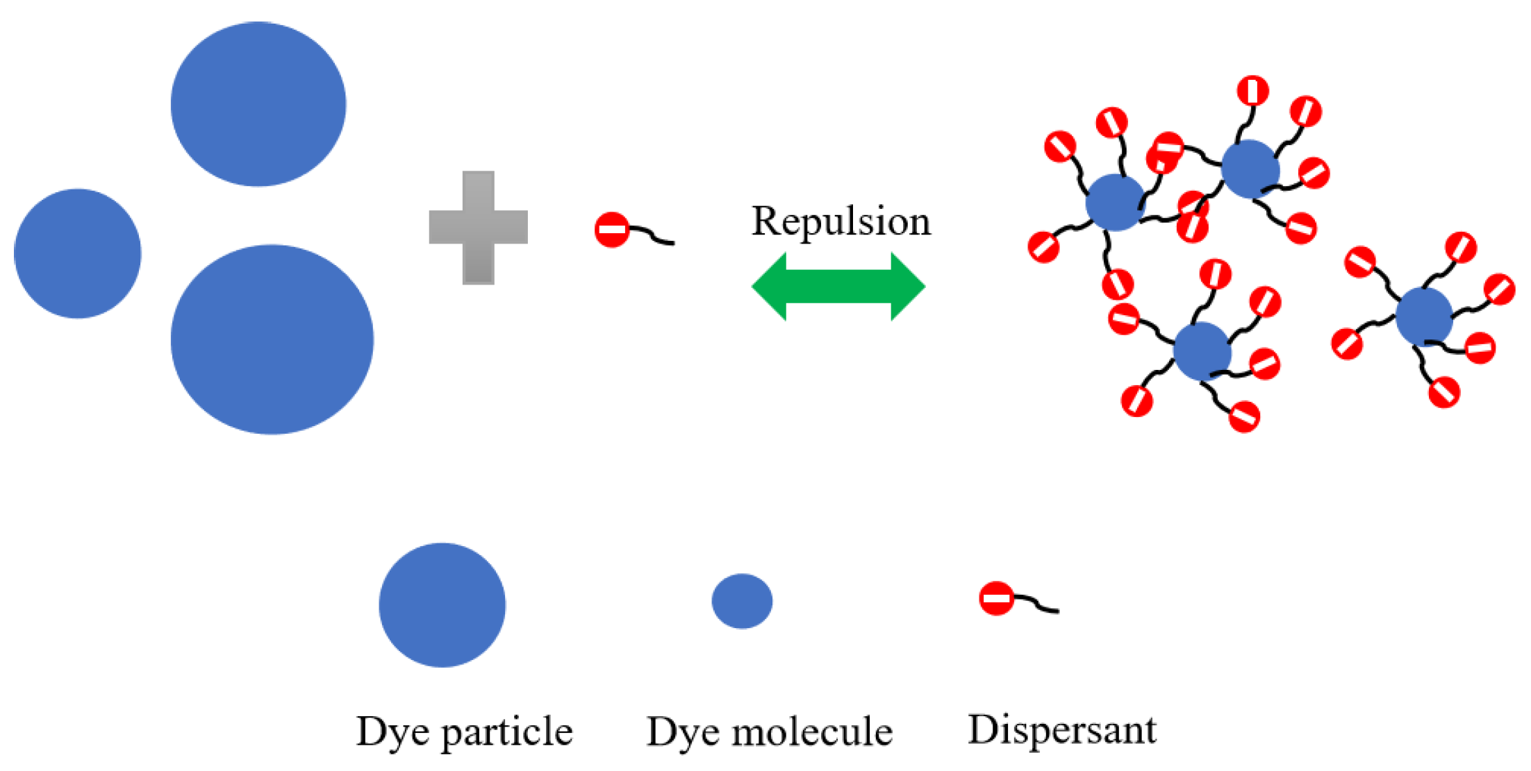 Polymers 15 01046 g008