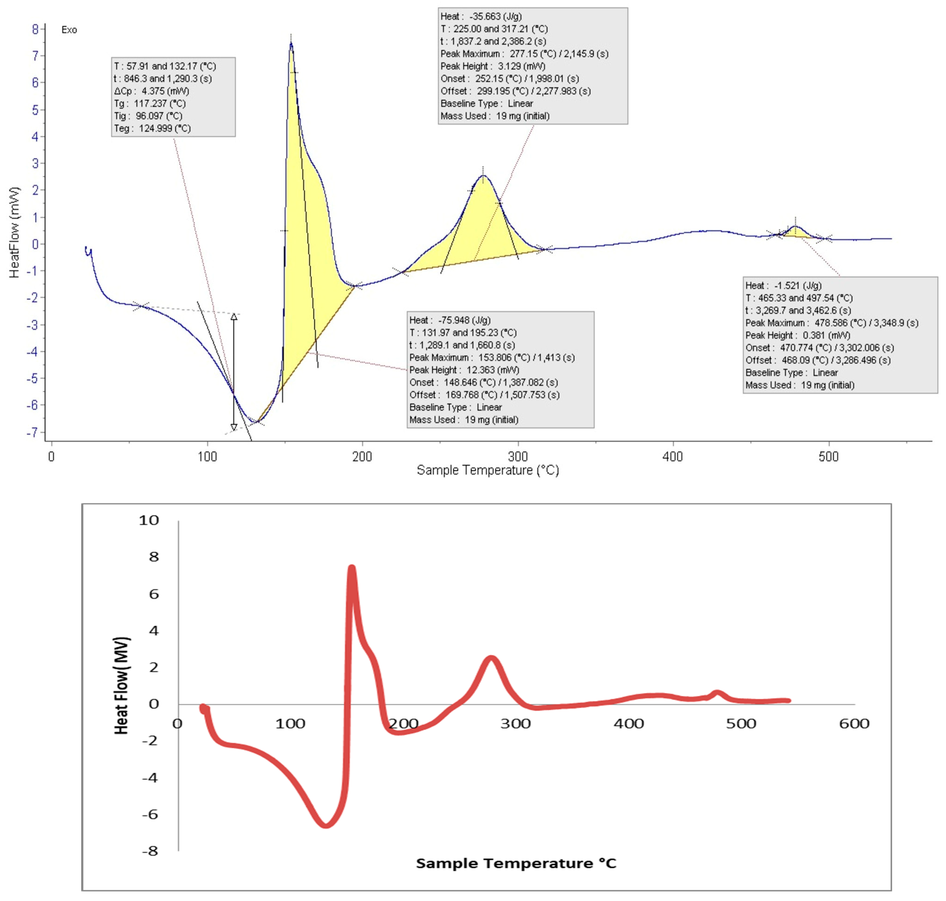 Polymers 15 01047 g008