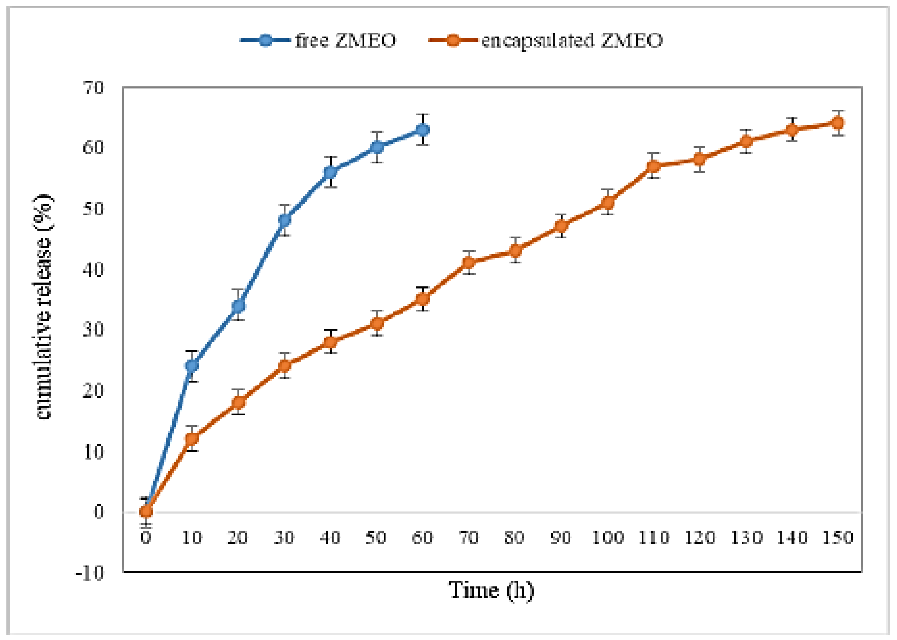 Polymers 15 01048 g004
