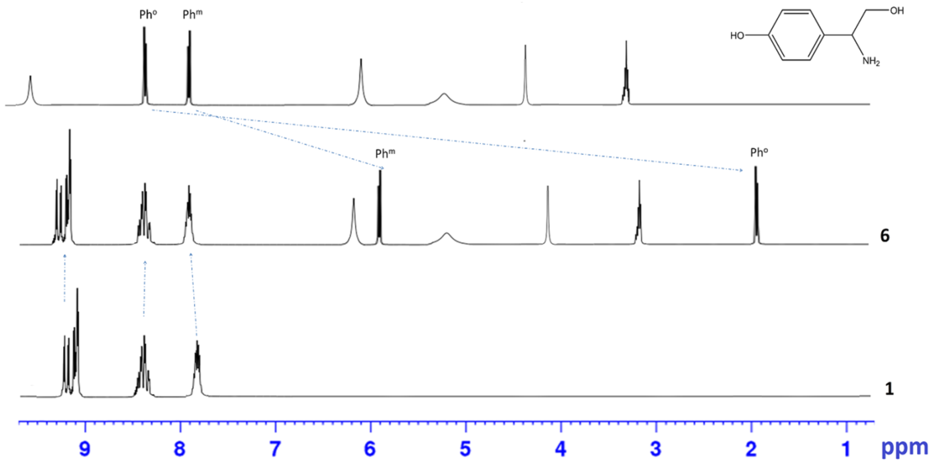 Polymers 15 01055 g001 Polymers 15 01055 g001