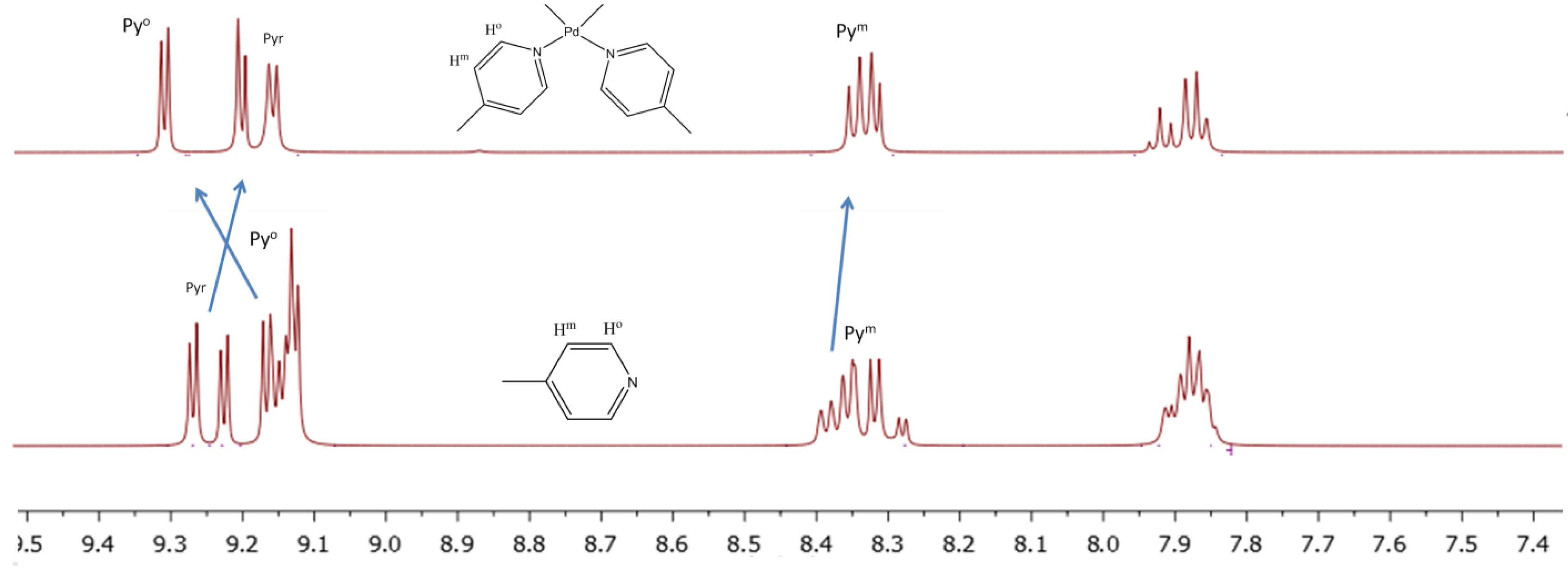 Polymers 15 01055 g004 Polymers 15 01055 g004
