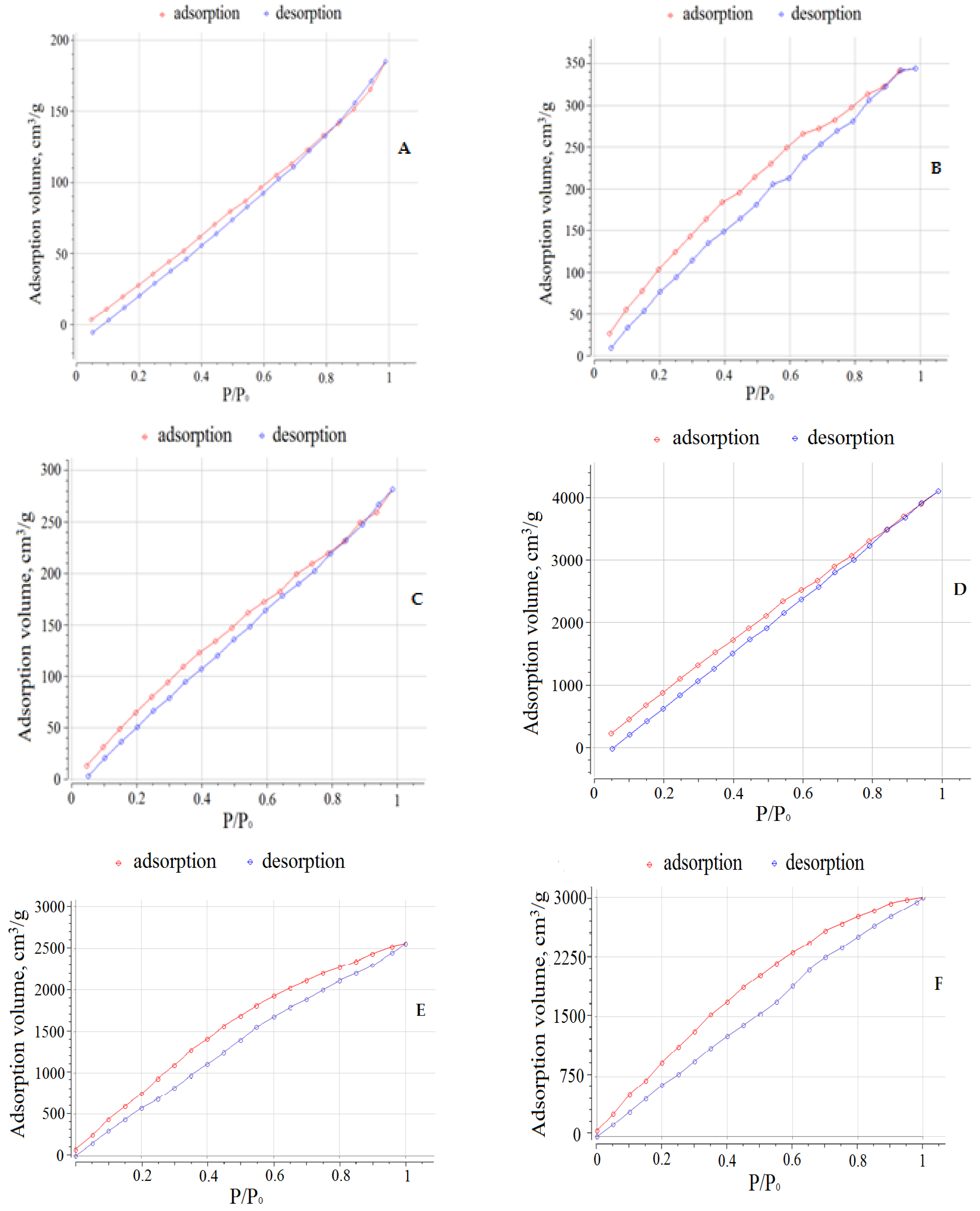 Polymers 15 01055 g007 Polymers 15 01055 g007