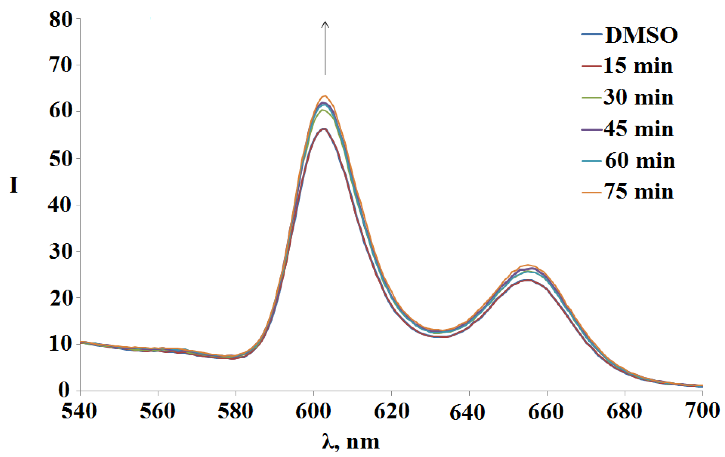 Polymers 15 01055 g008 Polymers 15 01055 g008