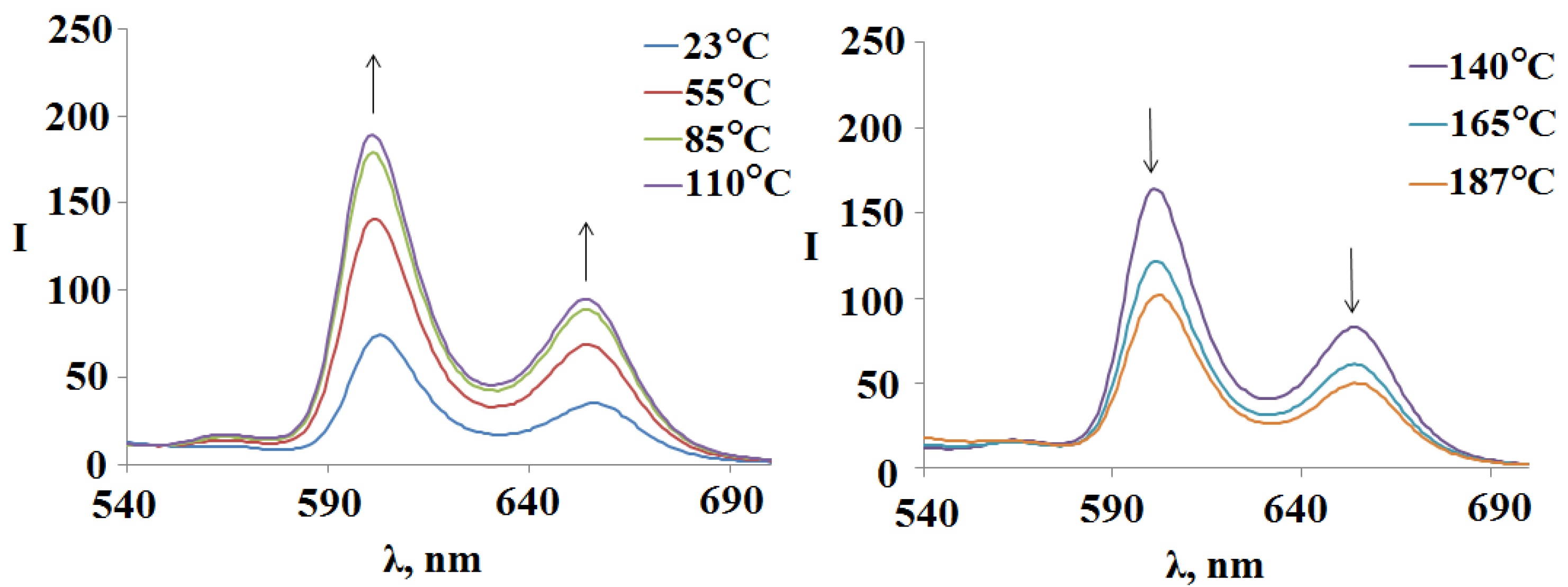Polymers 15 01055 g012 Polymers 15 01055 g012