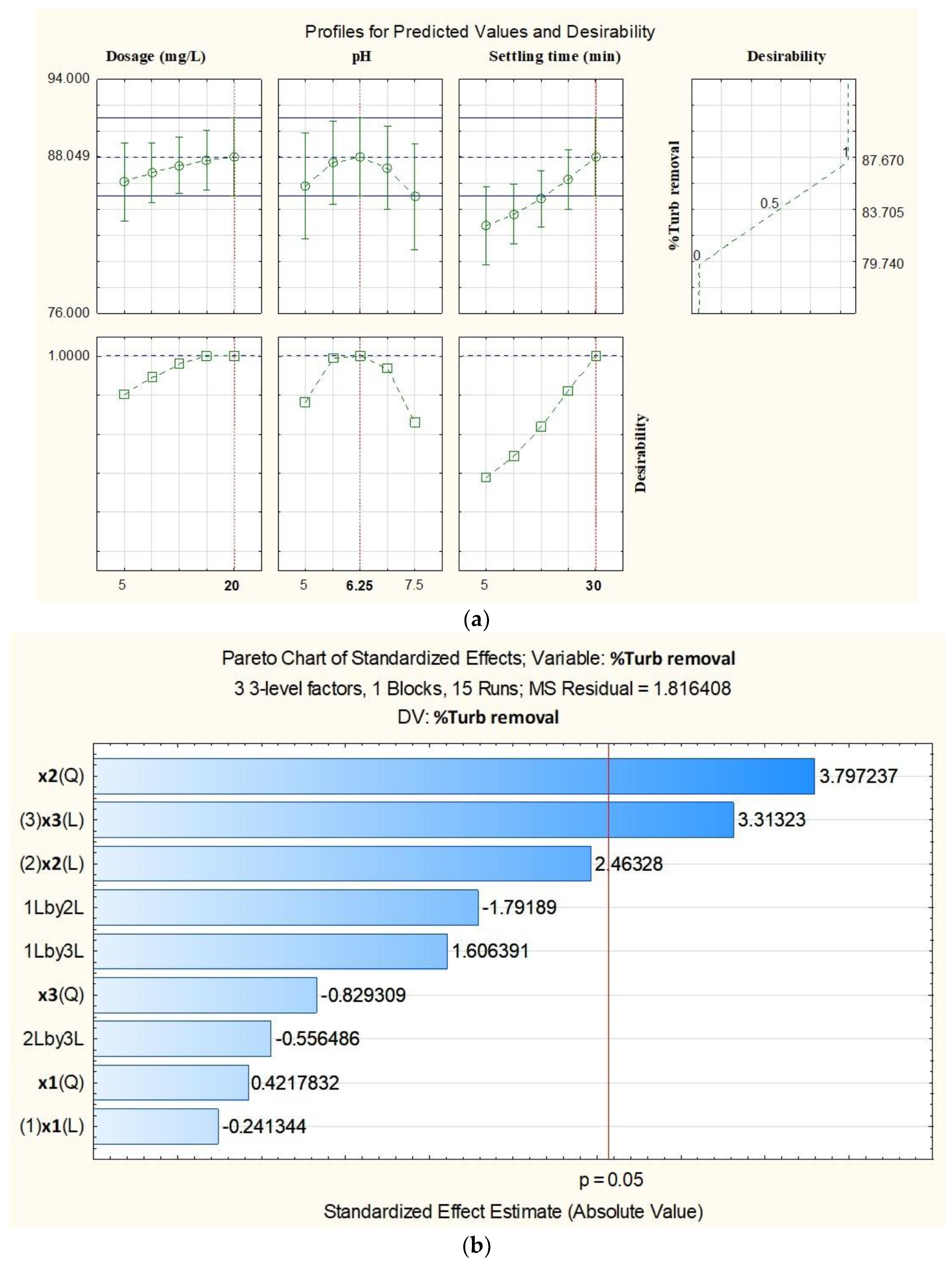 Polymers 15 01058 g006a