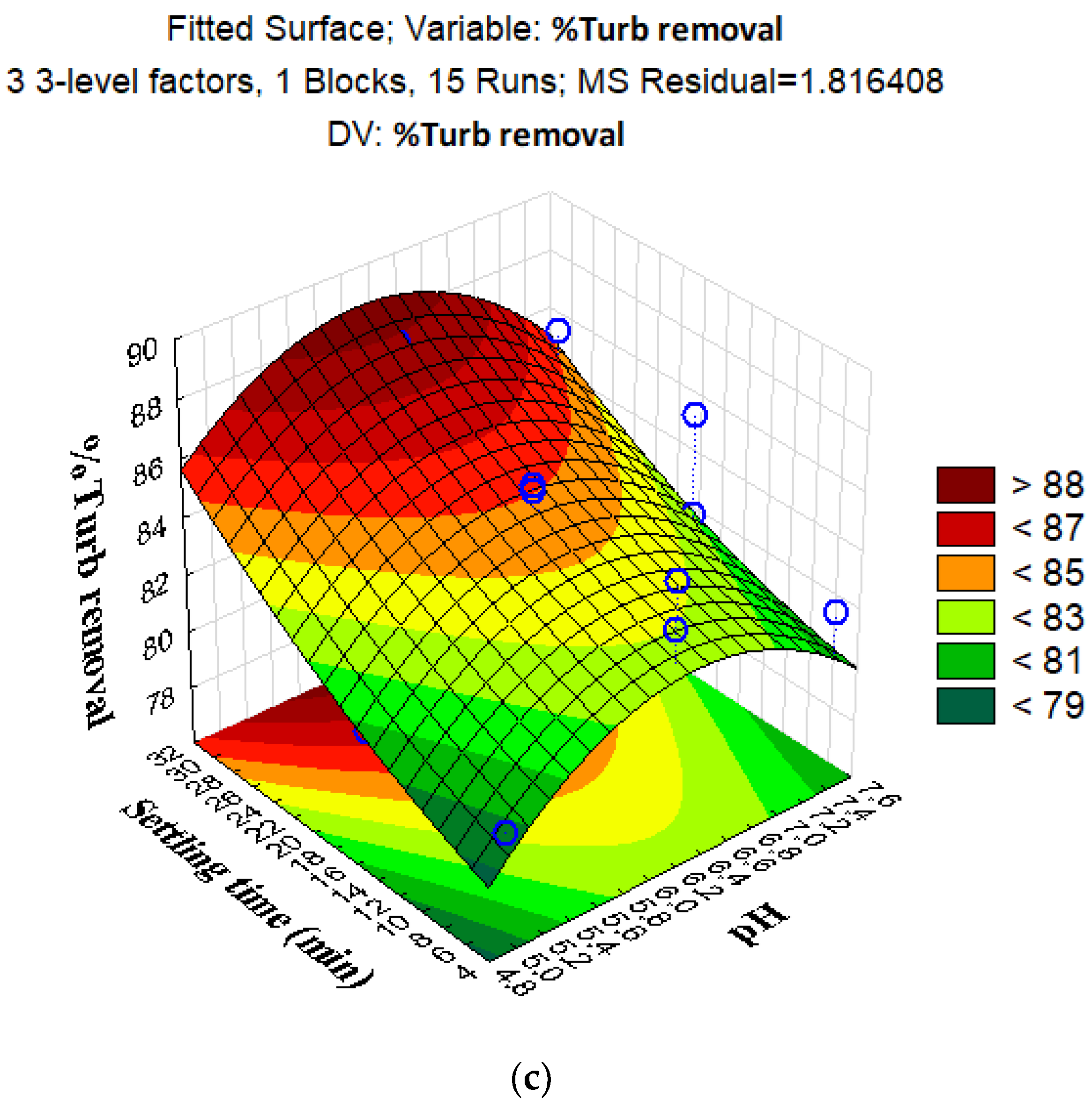 Polymers 15 01058 g006b