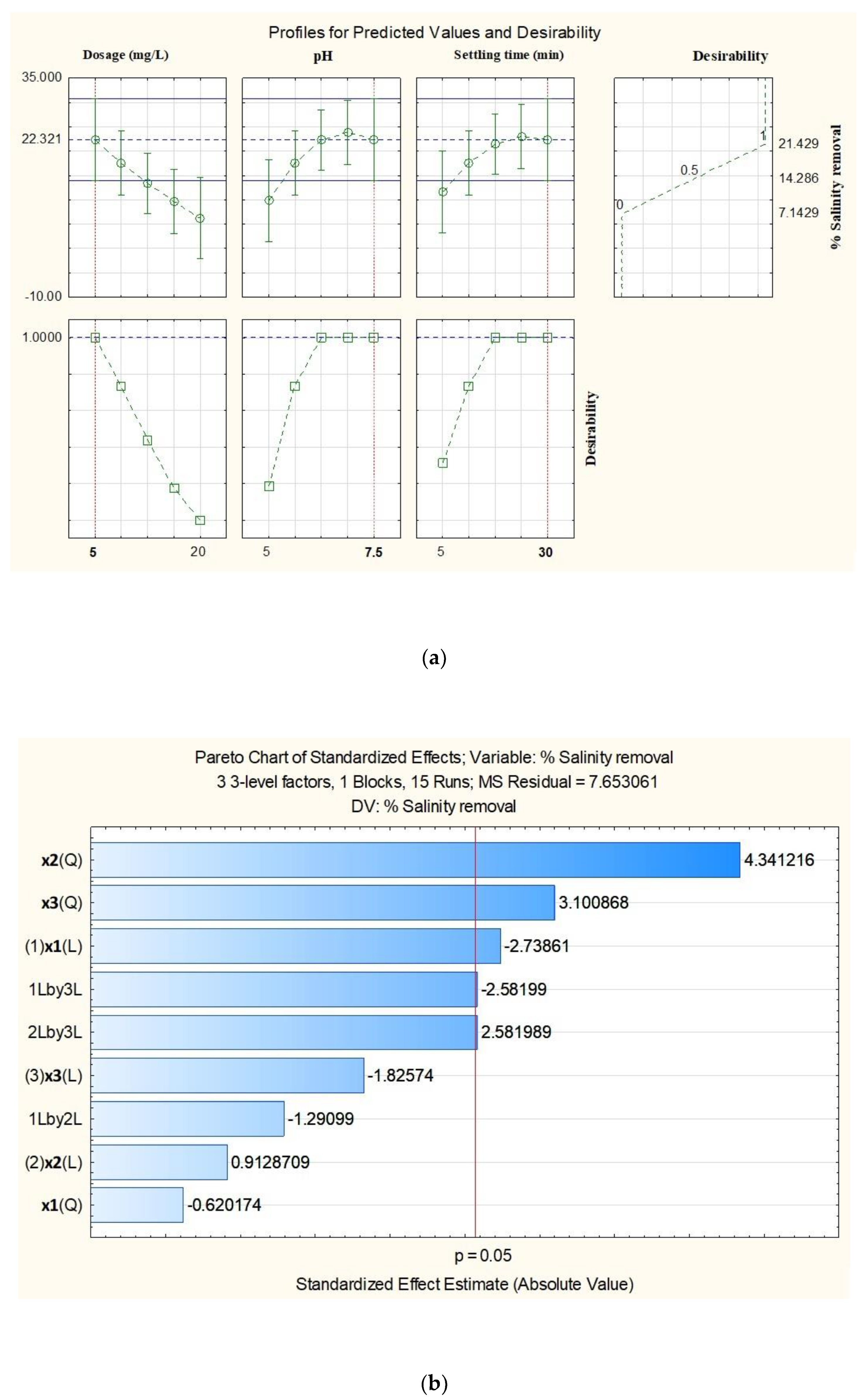 Polymers 15 01058 g007a