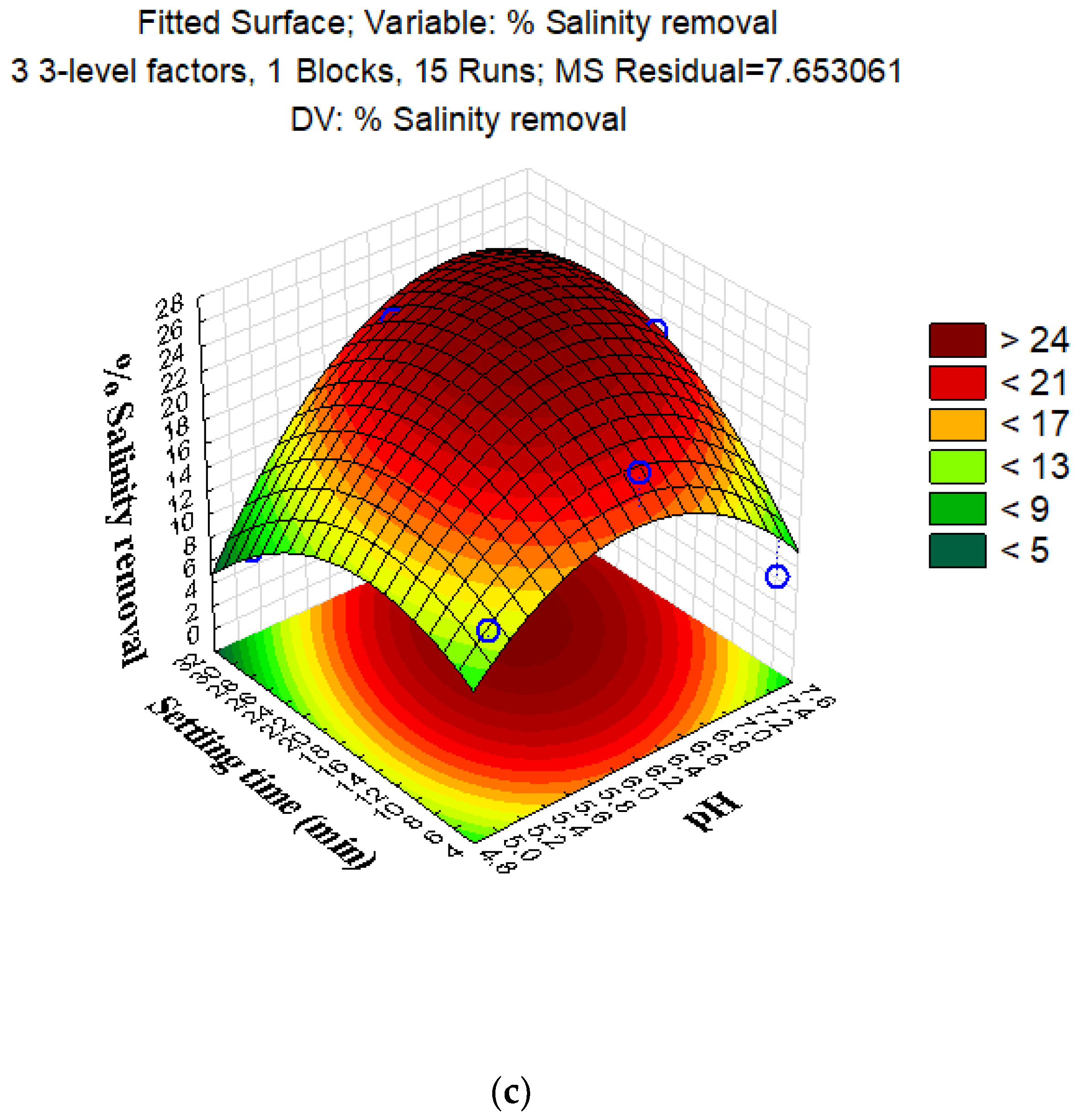 Polymers 15 01058 g007b