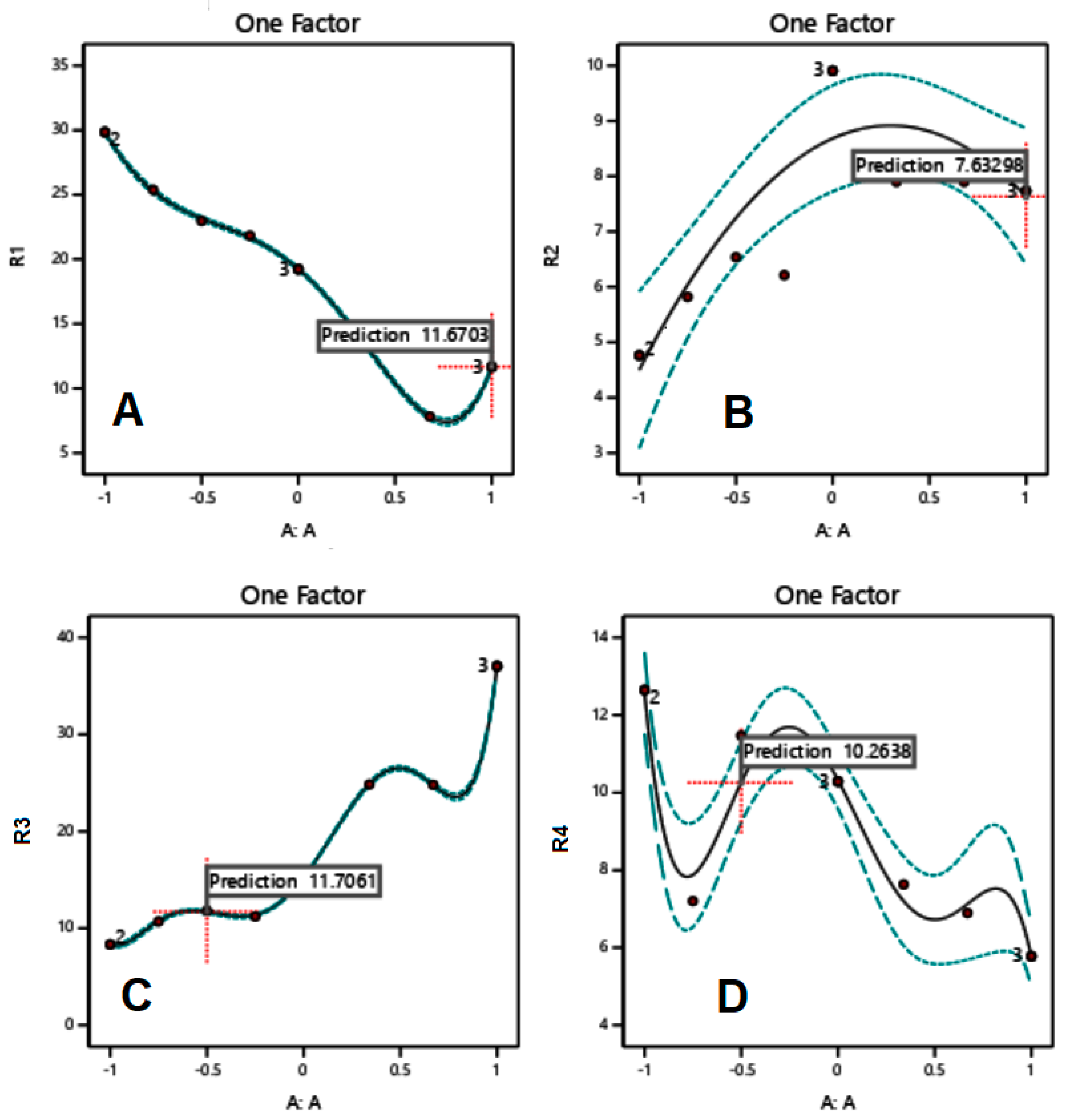 Polymers 15 01063 g003
