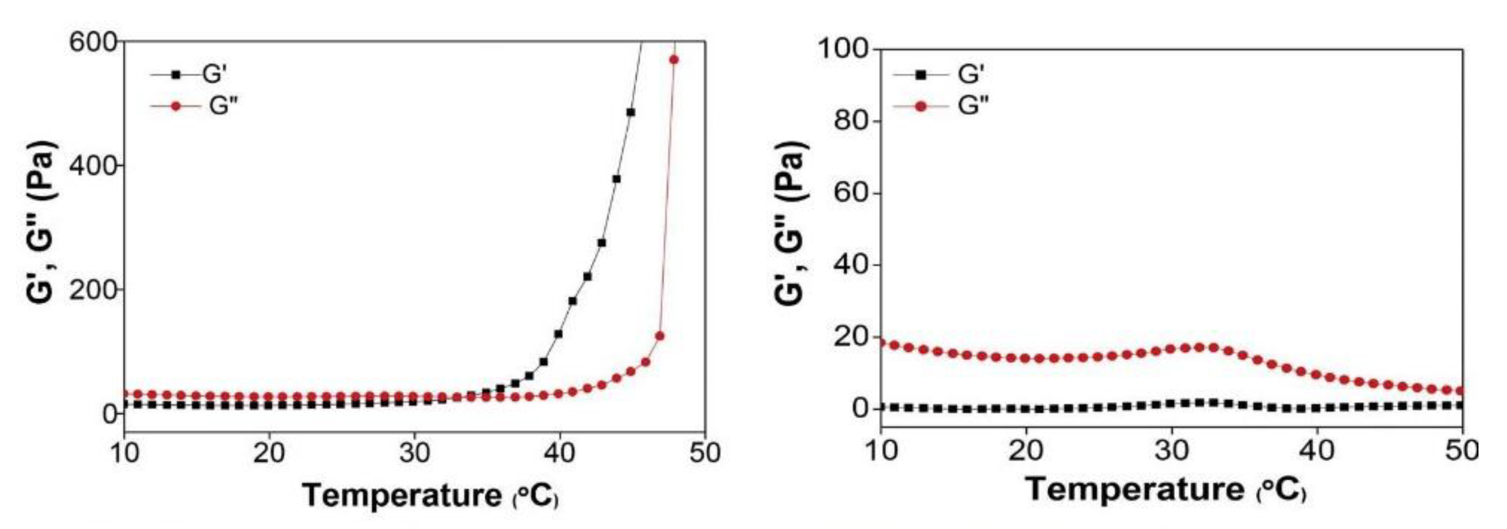 Polymers 15 01065 g005