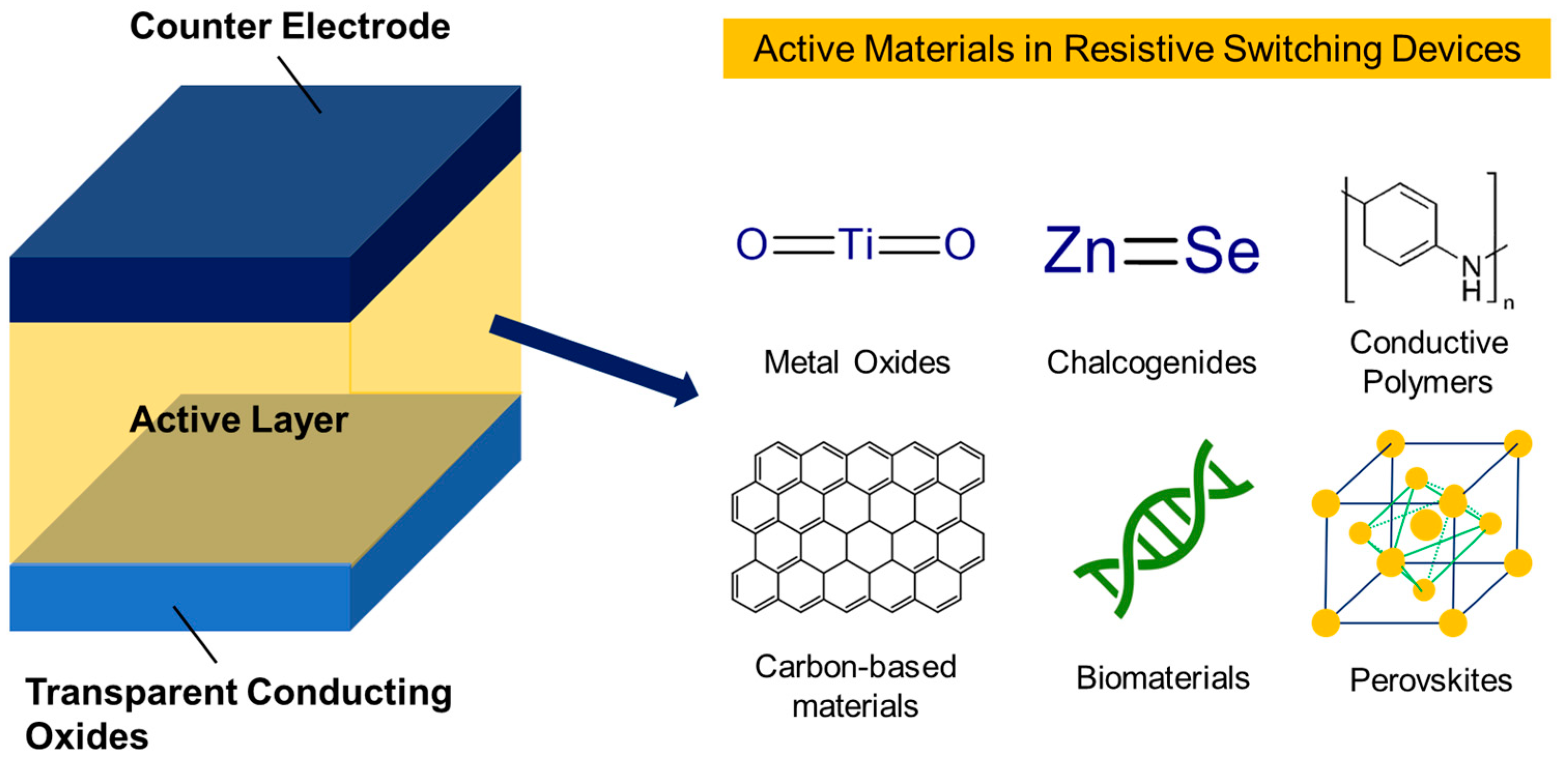 Polymers 15 01067 g001
