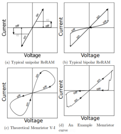 Polymers 15 01067 g003