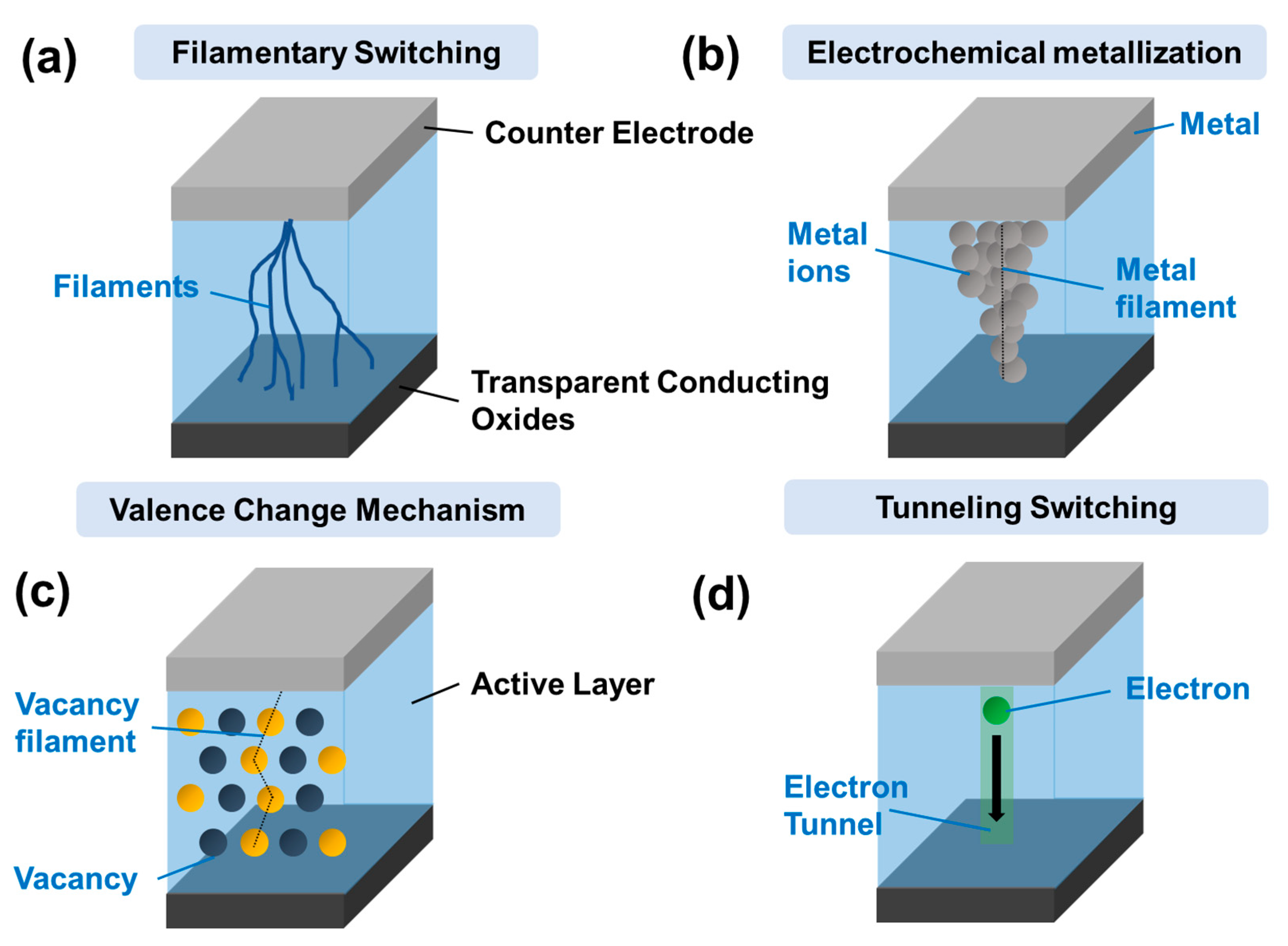 Polymers 15 01067 g004