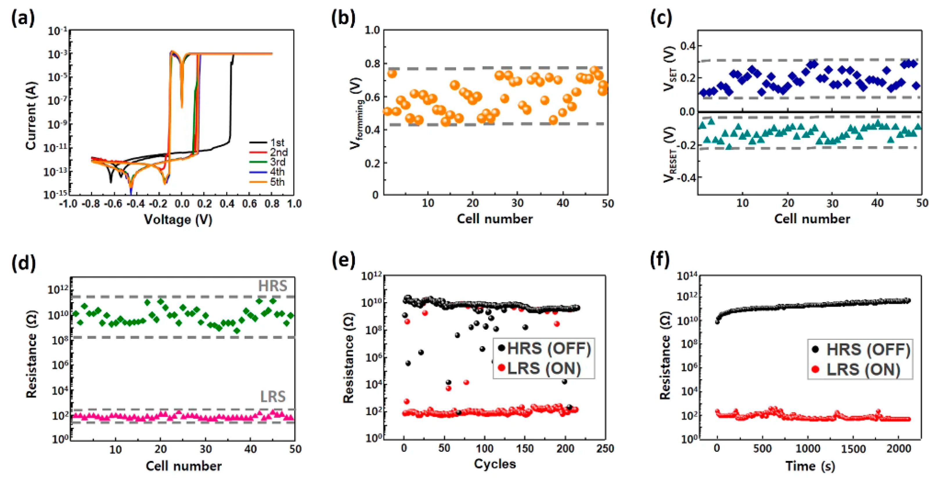 Polymers 15 01067 g005