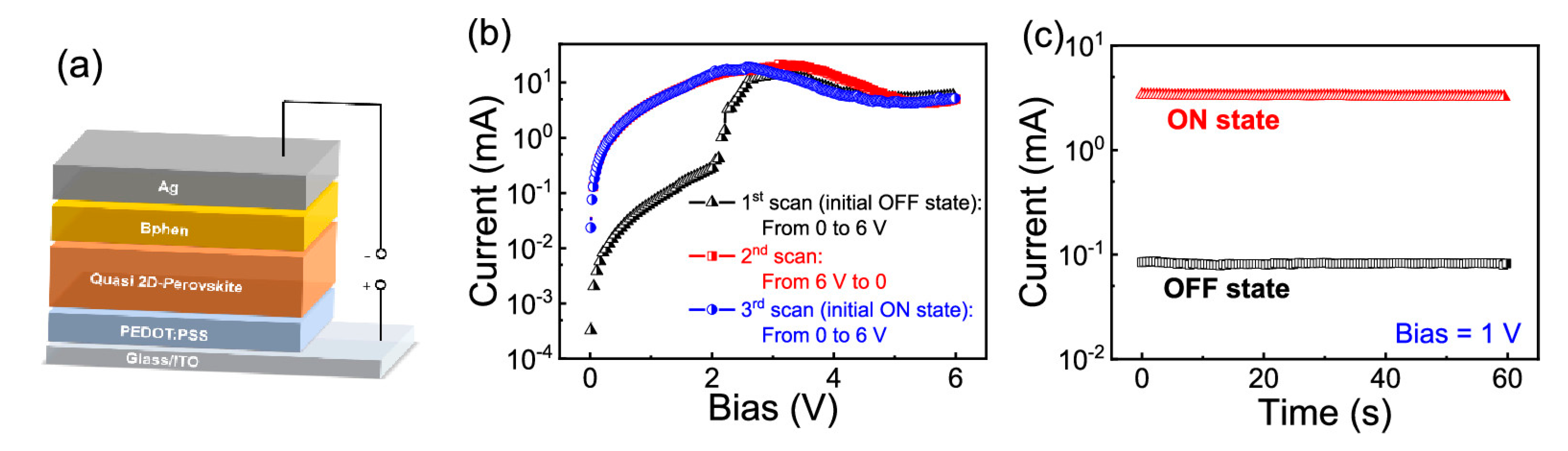 Polymers 15 01067 g007