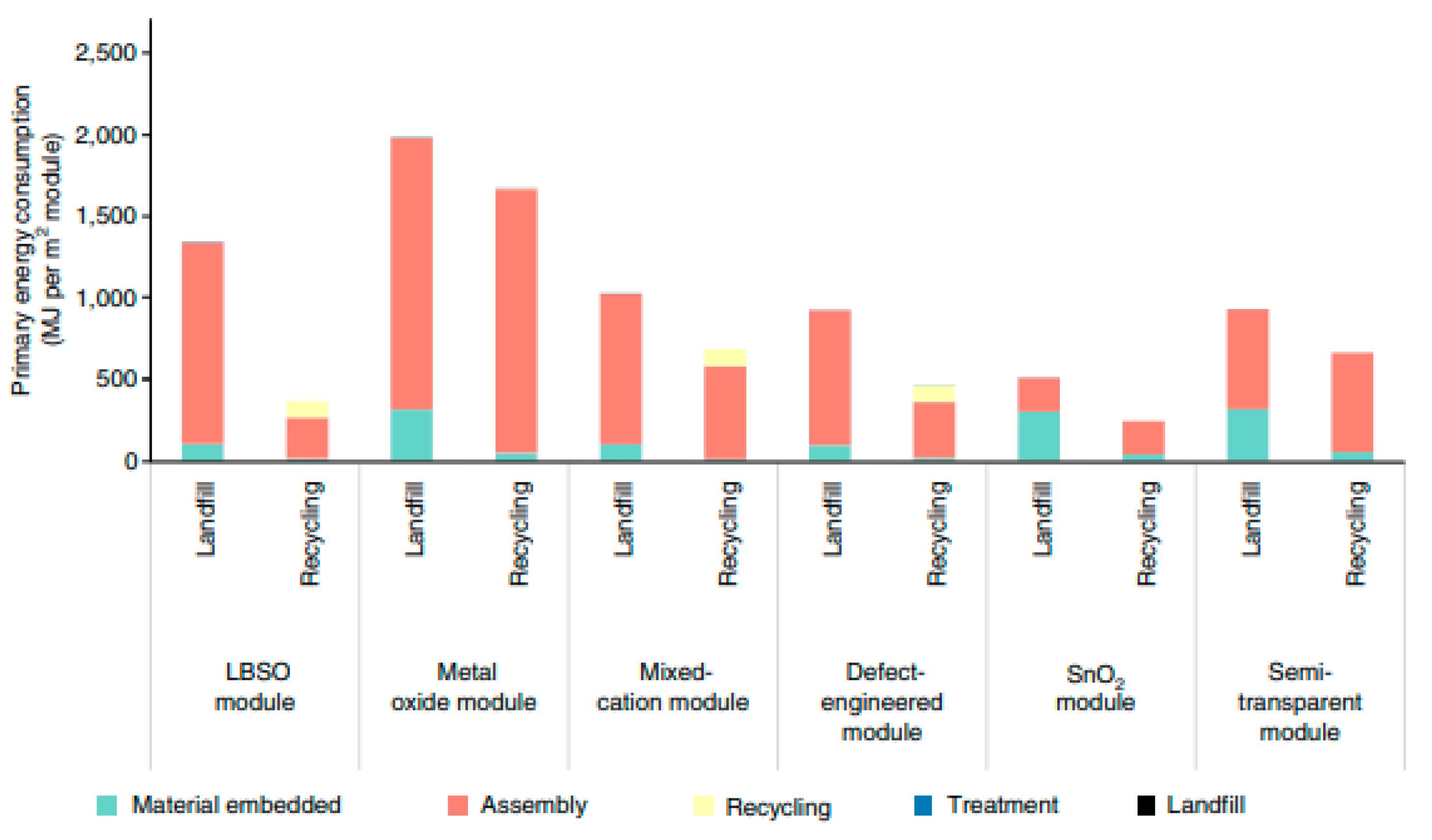 Polymers 15 01067 g009