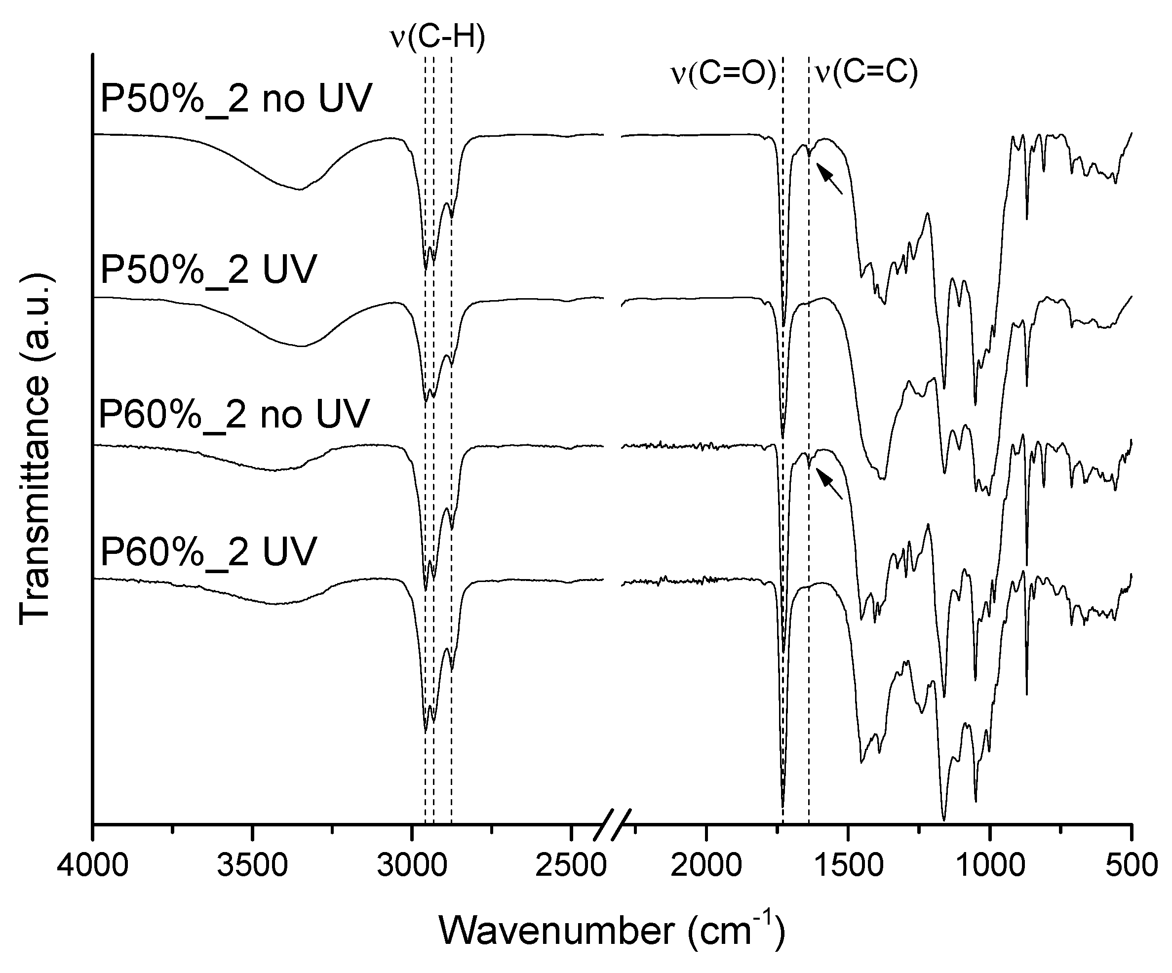 Polymers 15 01069 g002 Polymers 15 01069 g002