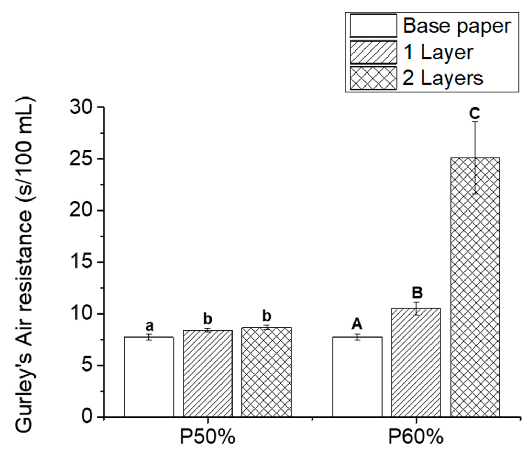 Polymers 15 01069 g005 Polymers 15 01069 g005