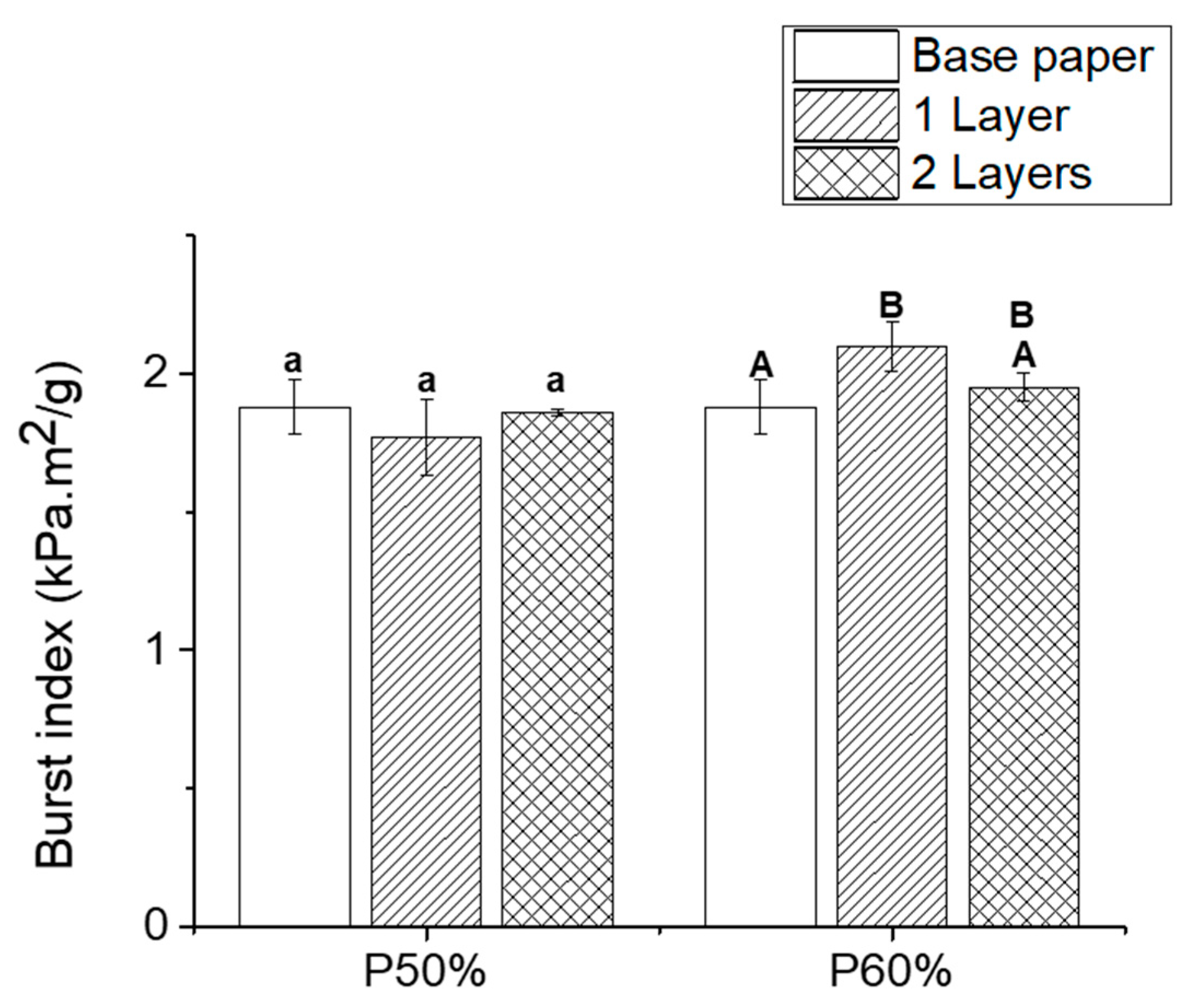 Polymers 15 01069 g006 Polymers 15 01069 g006