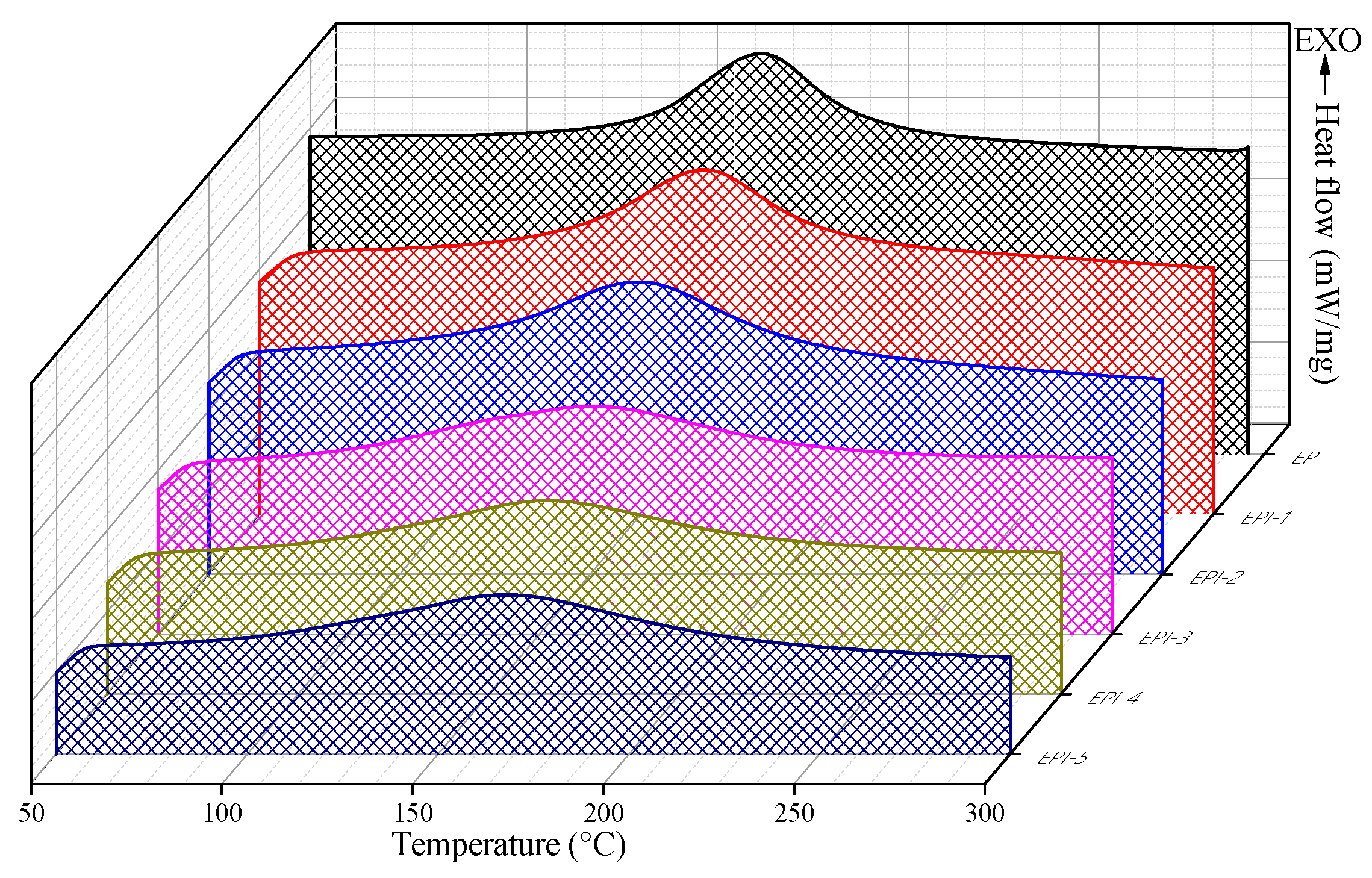 Polymers 15 01072 g001