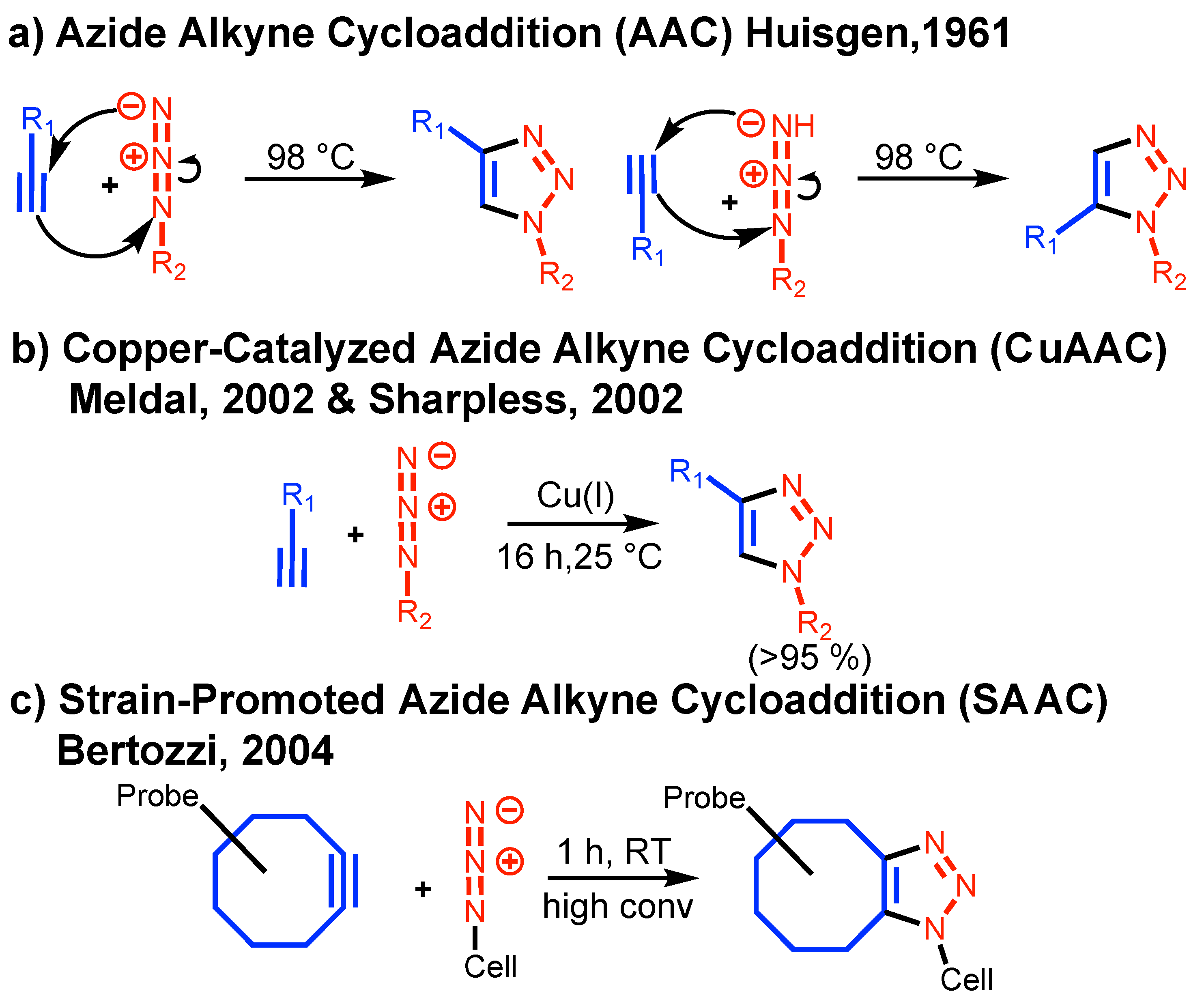 Polymers 15 01075 g001