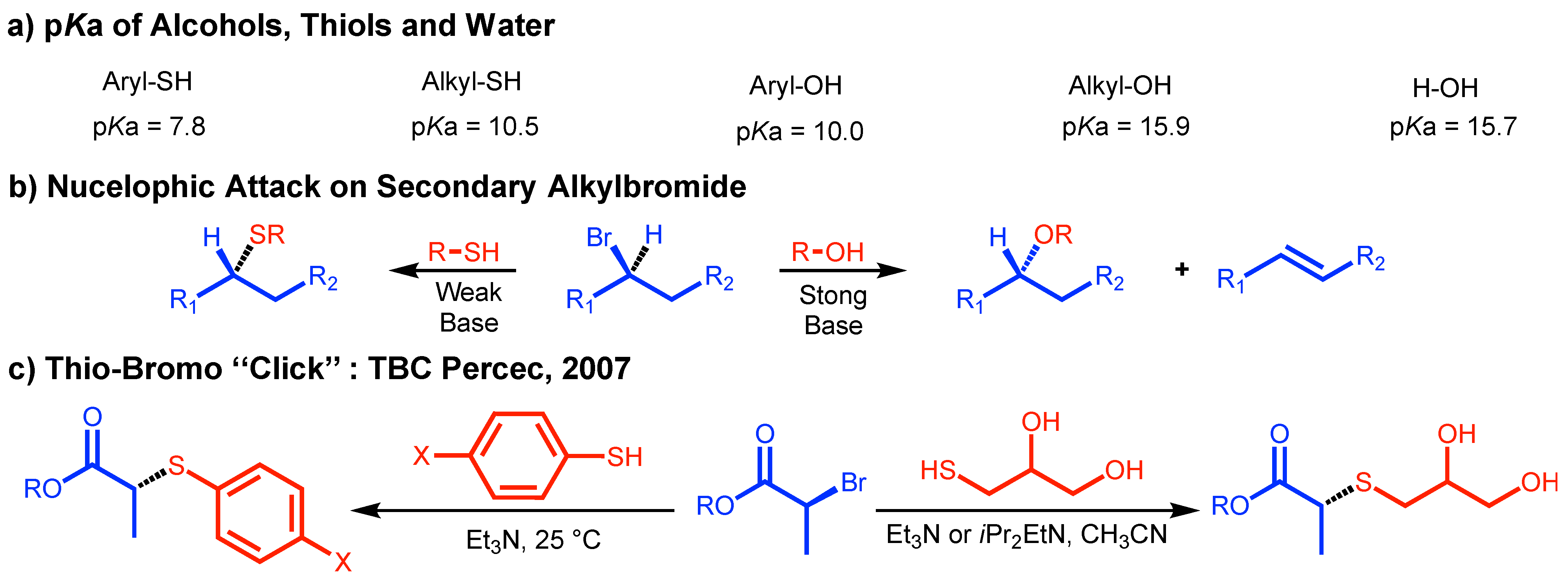 Polymers 15 01075 g002