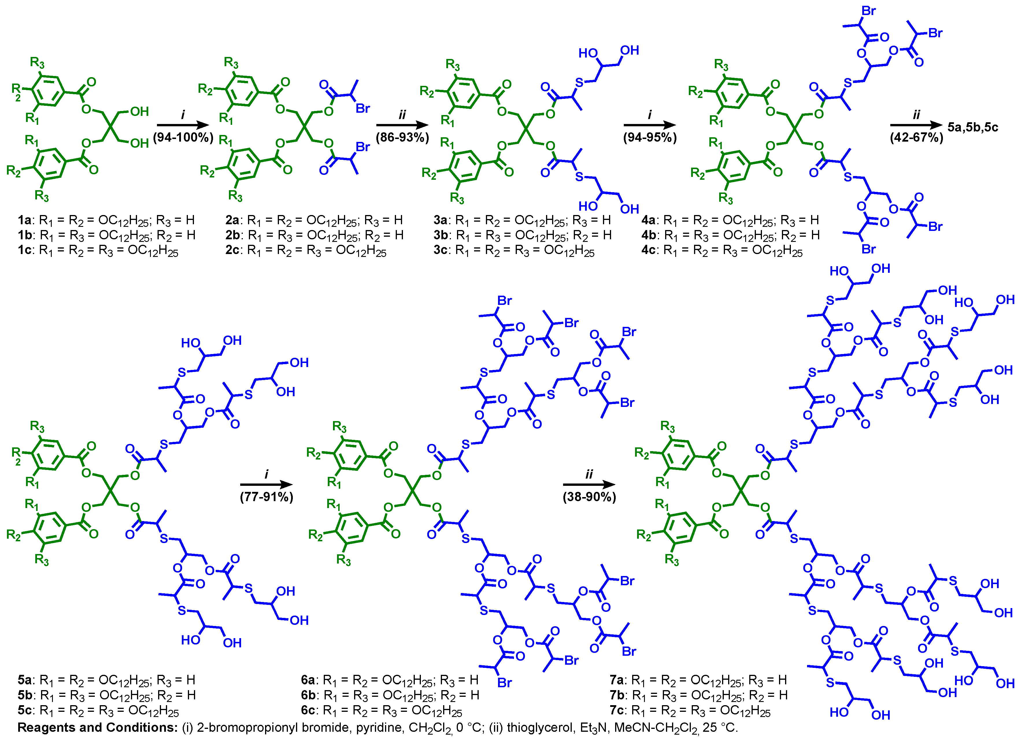 Polymers 15 01075 g008