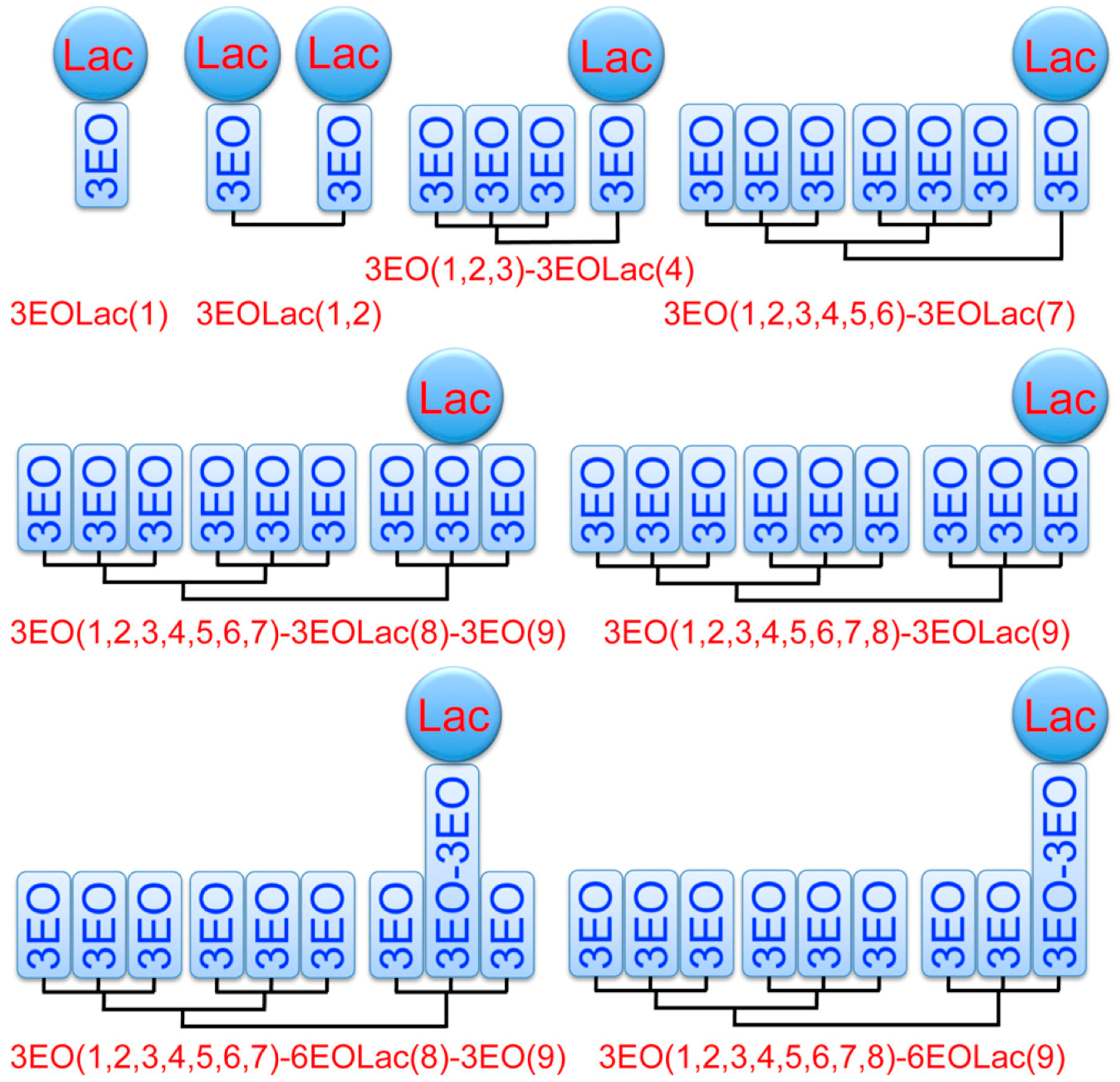 Polymers 15 01075 g014