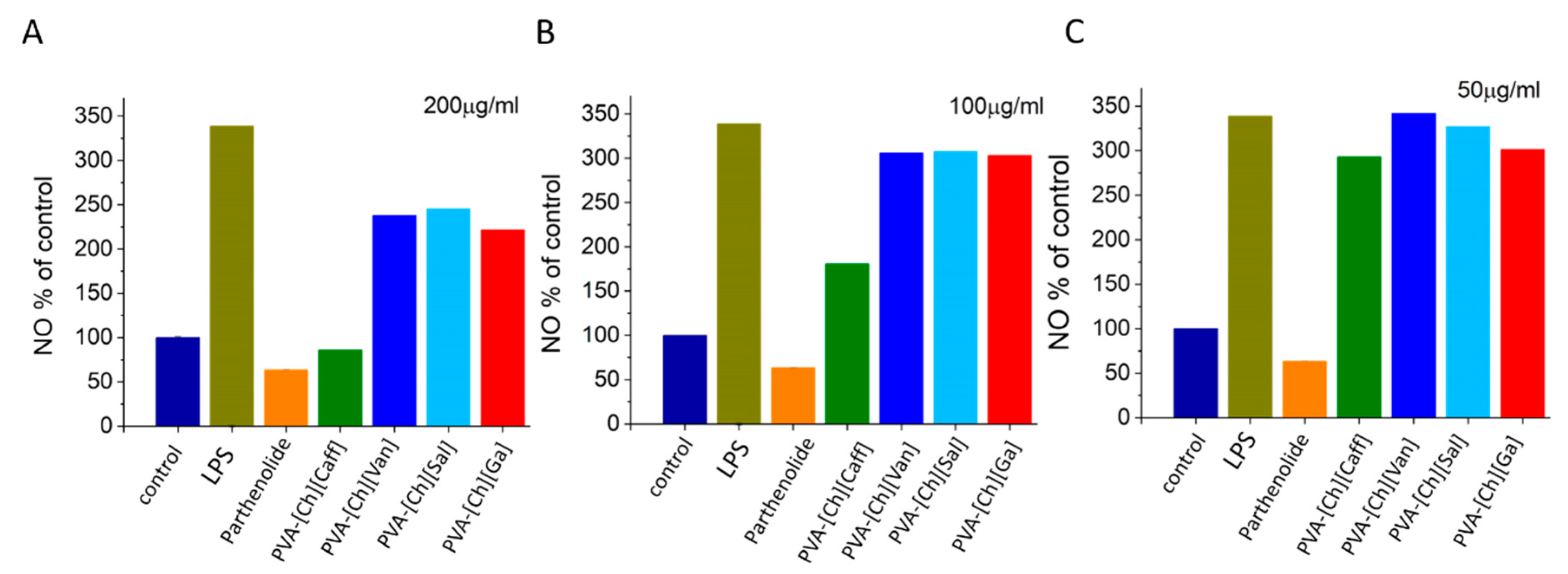Polymers 15 01076 g005