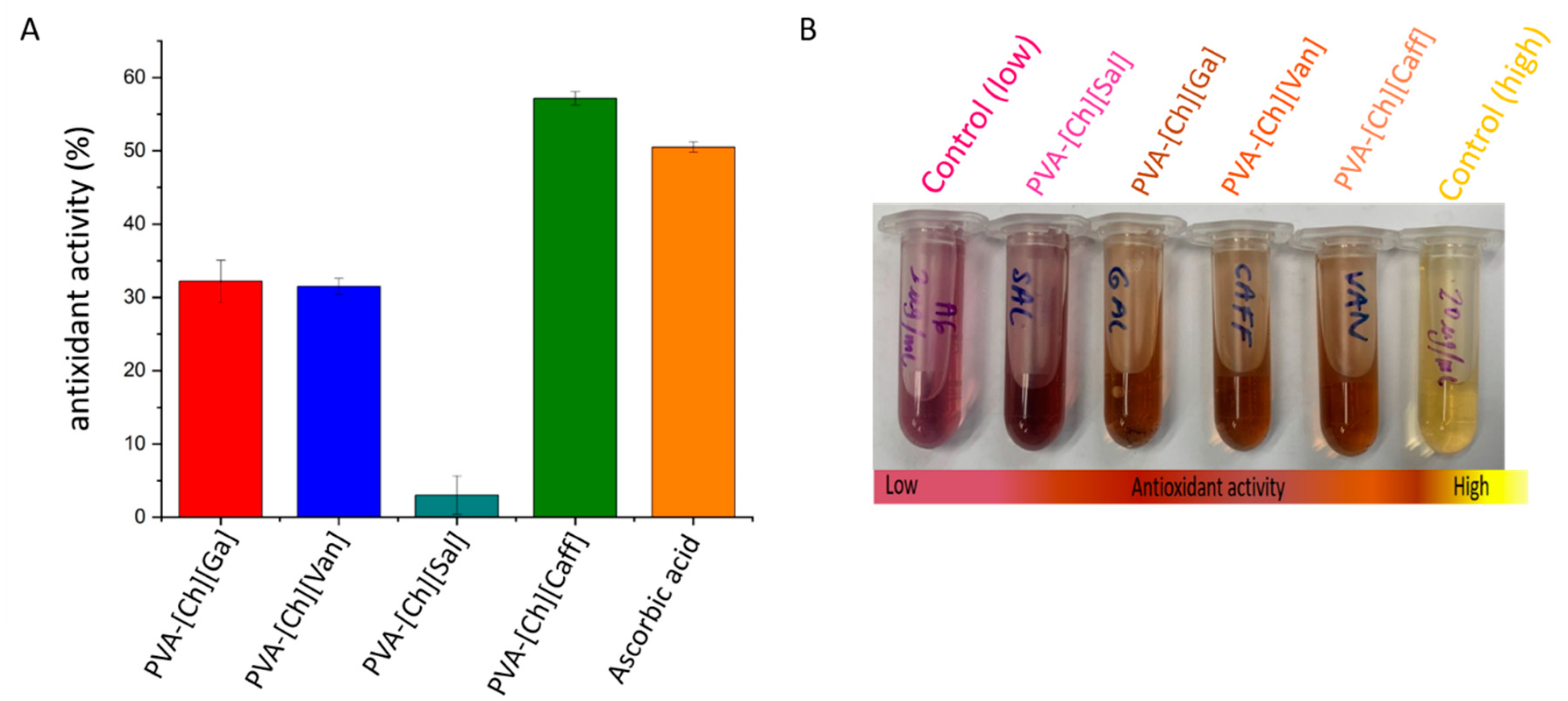 Polymers 15 01076 g006