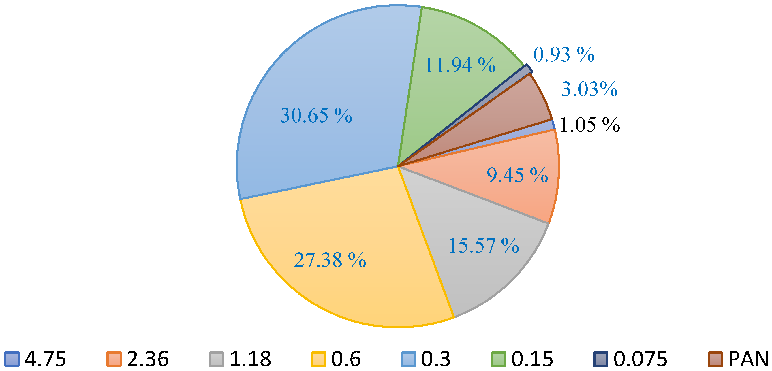 Polymers 15 01084 g003 Polymers 15 01084 g003