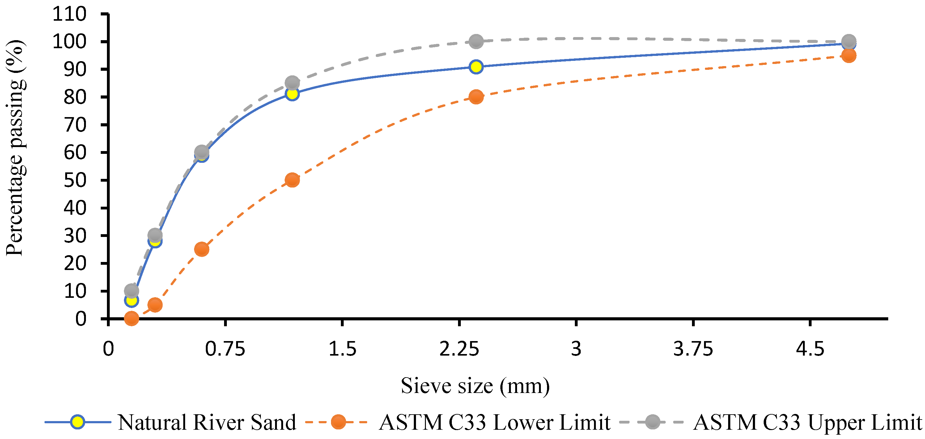 Polymers 15 01084 g004 Polymers 15 01084 g004