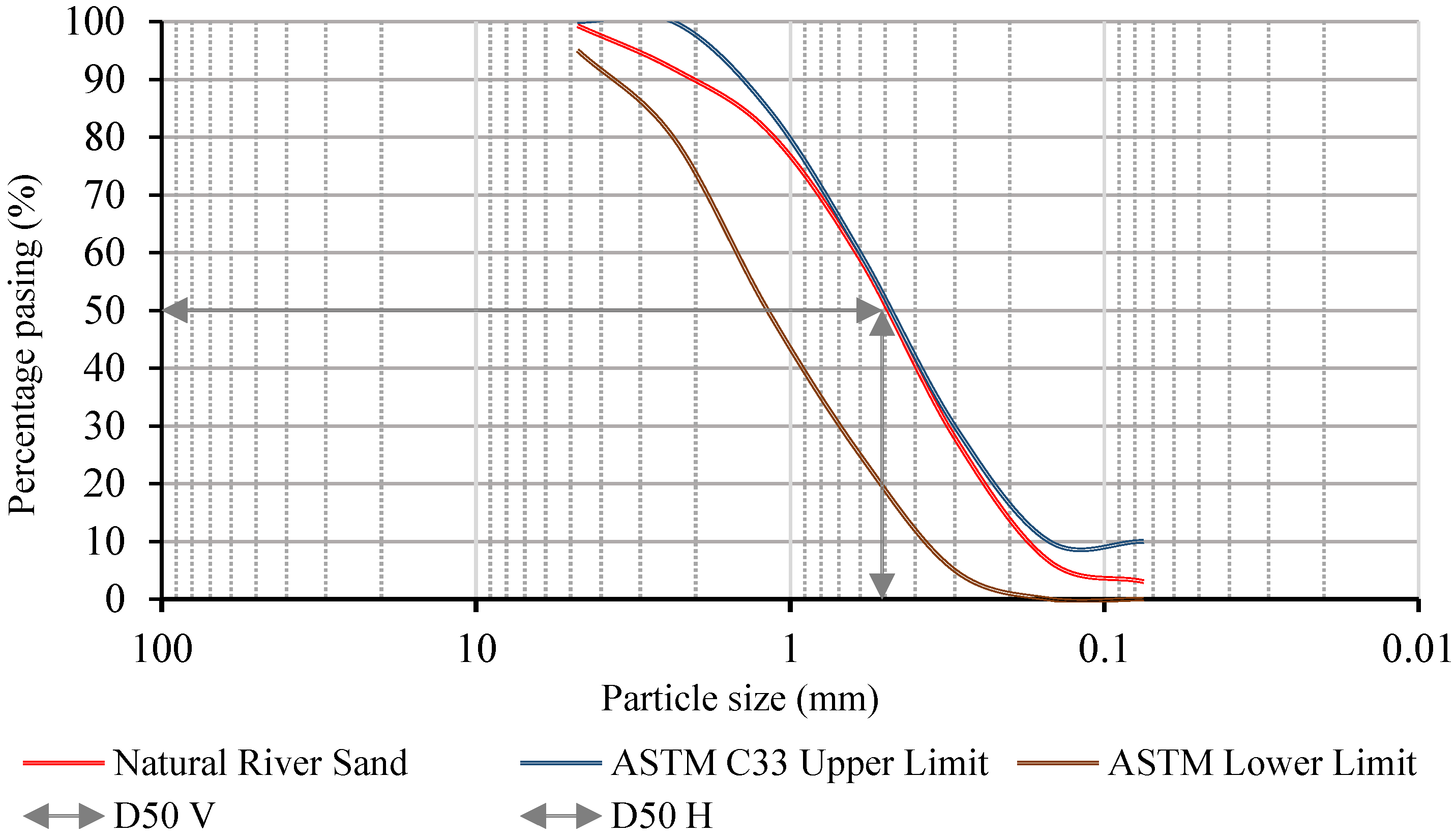 Polymers 15 01084 g005 Polymers 15 01084 g005