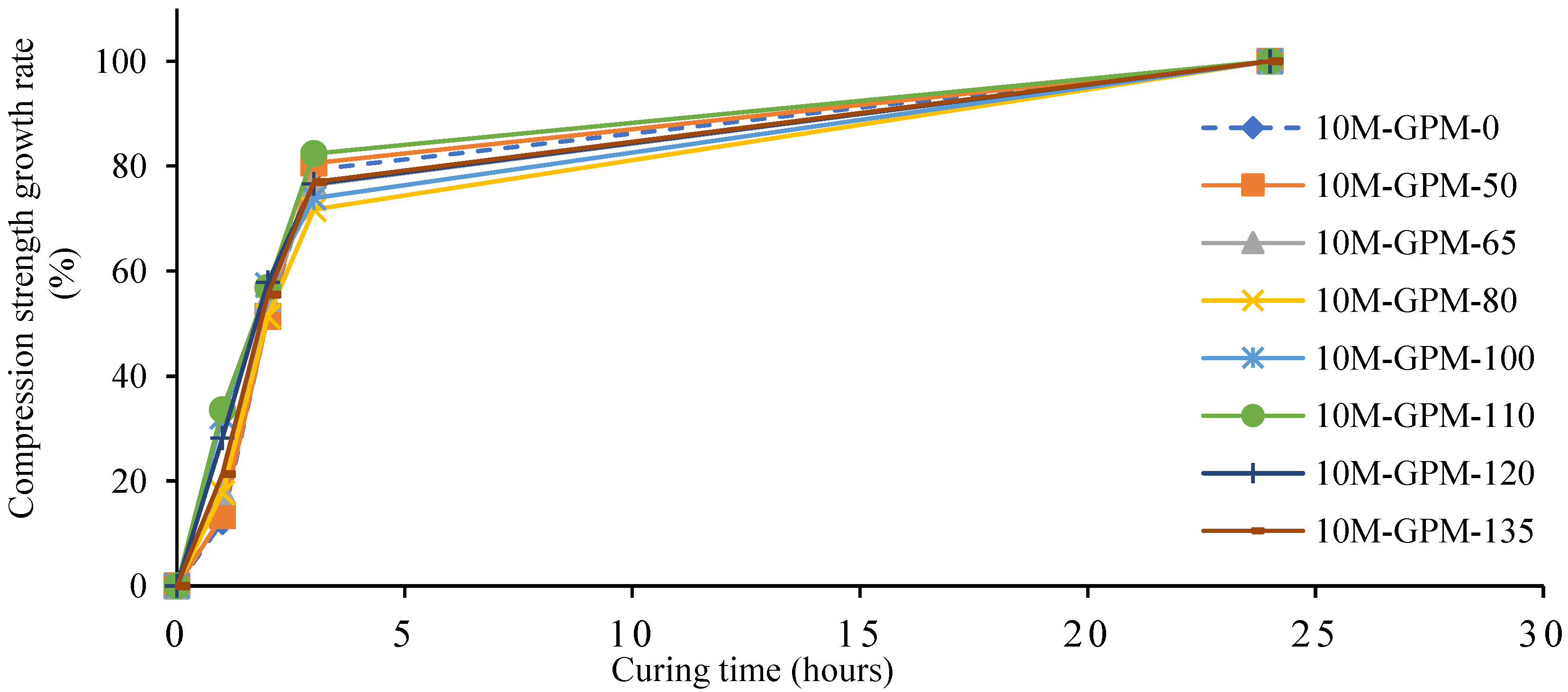 Polymers 15 01084 g009 Polymers 15 01084 g009