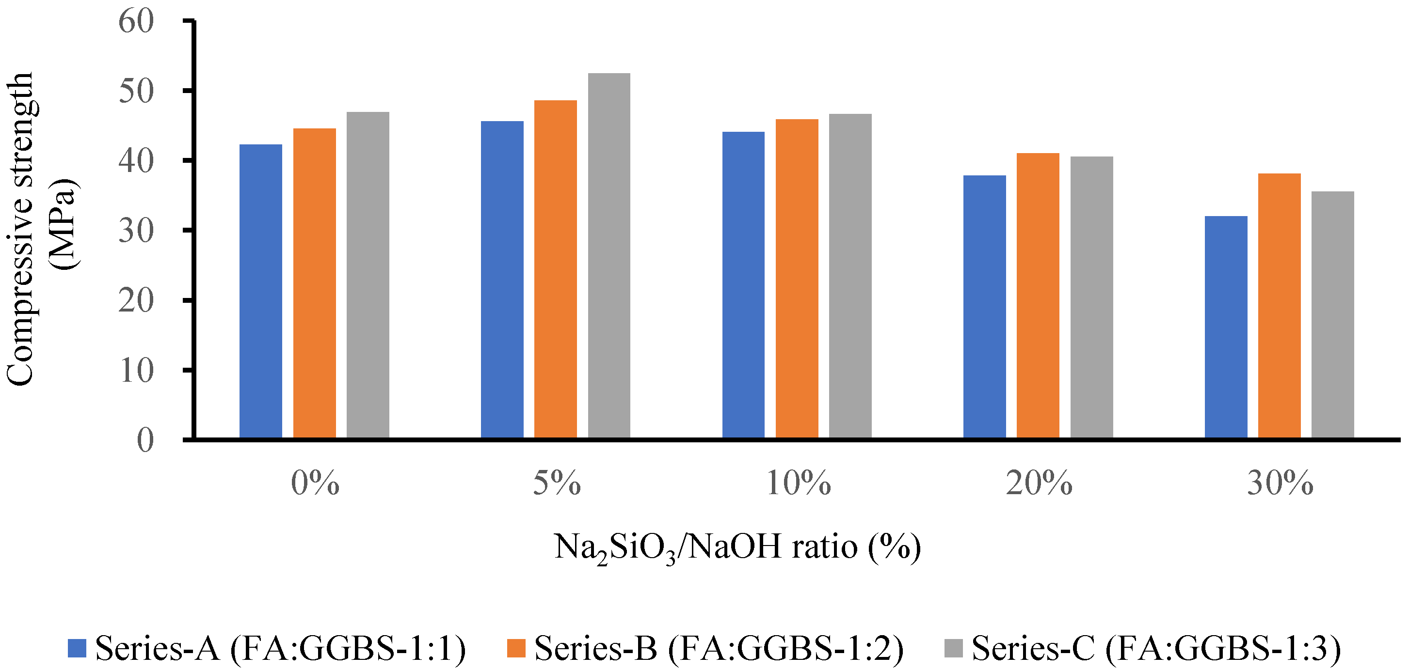 Polymers 15 01084 g013 Polymers 15 01084 g013