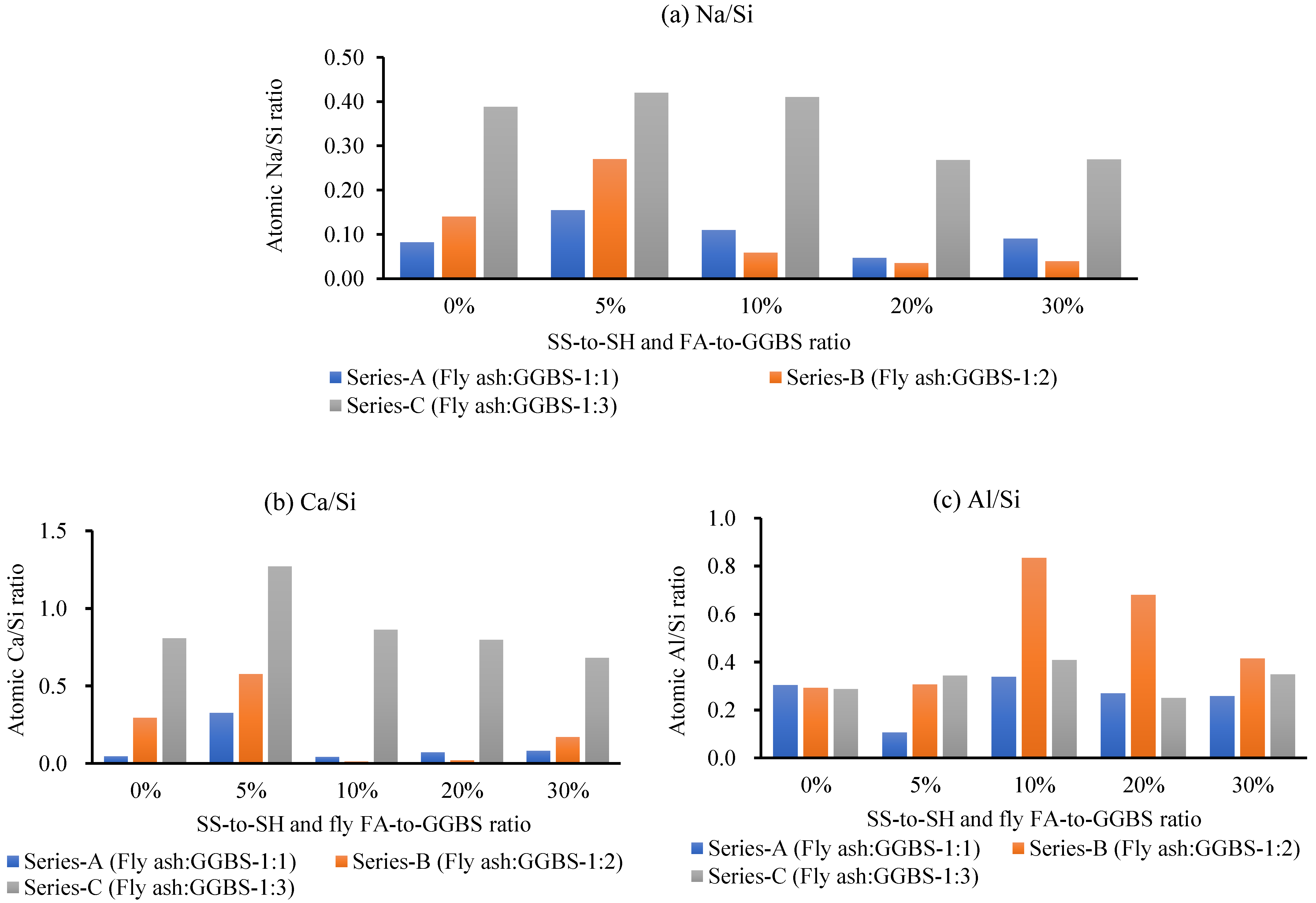 Polymers 15 01084 g017 Polymers 15 01084 g017