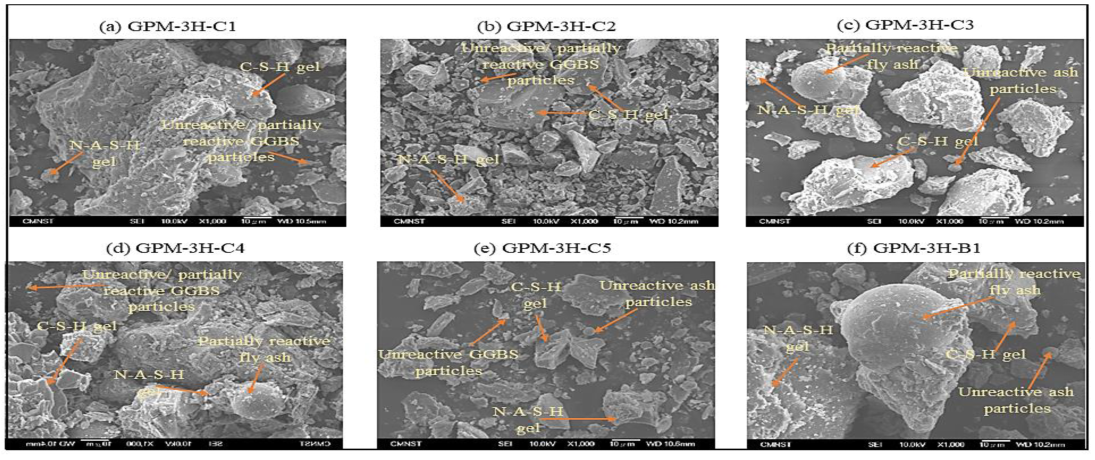 Polymers 15 01084 g018a Polymers 15 01084 g018a