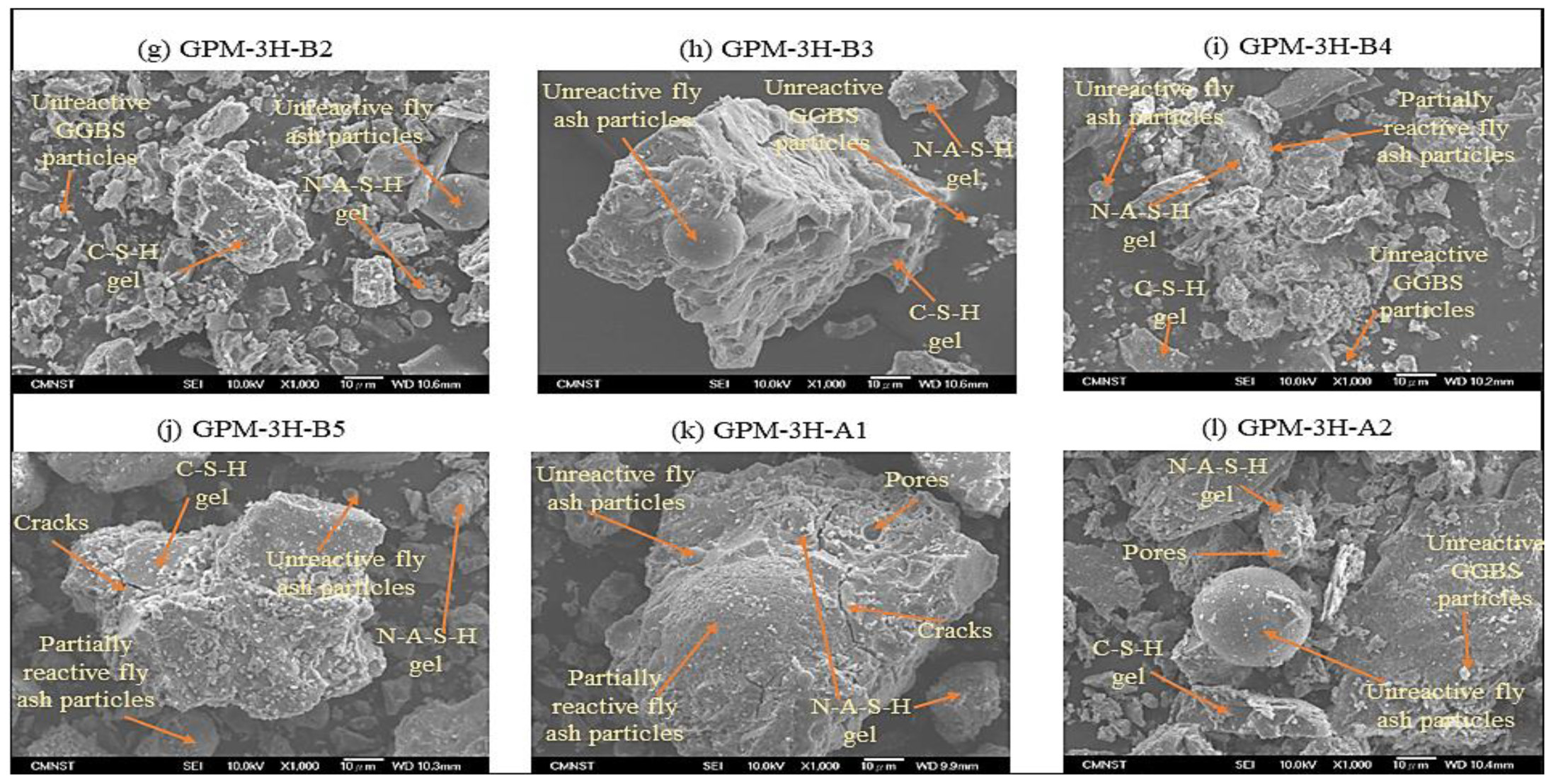 Polymers 15 01084 g018b Polymers 15 01084 g018b