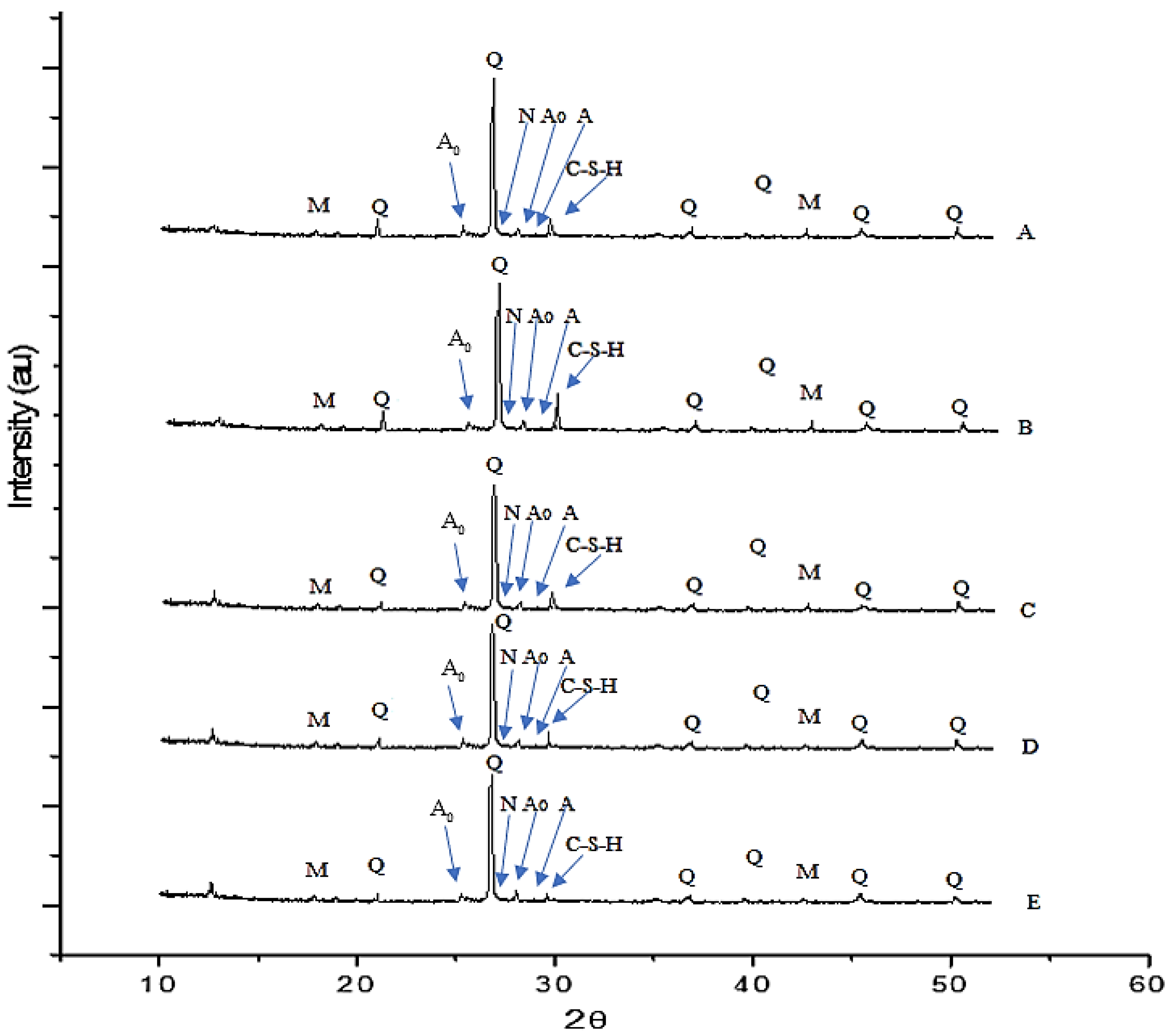 Polymers 15 01084 g019 Polymers 15 01084 g019