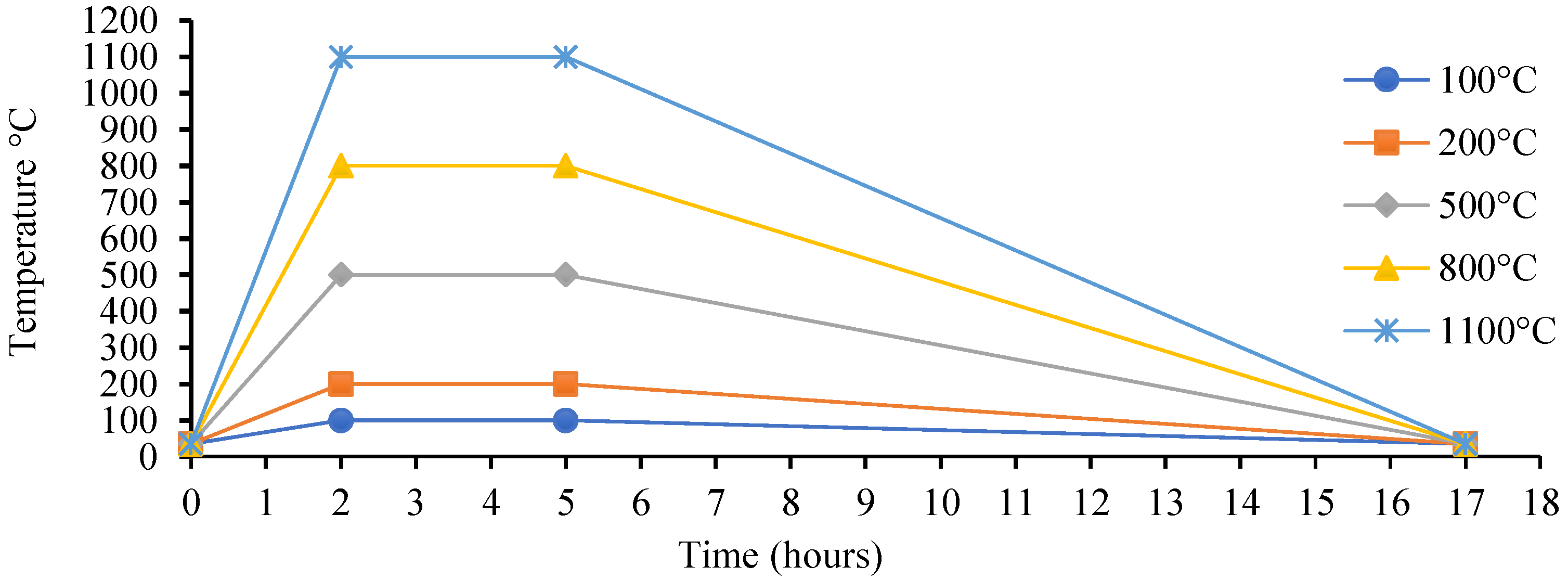Polymers 15 01084 g020 Polymers 15 01084 g020