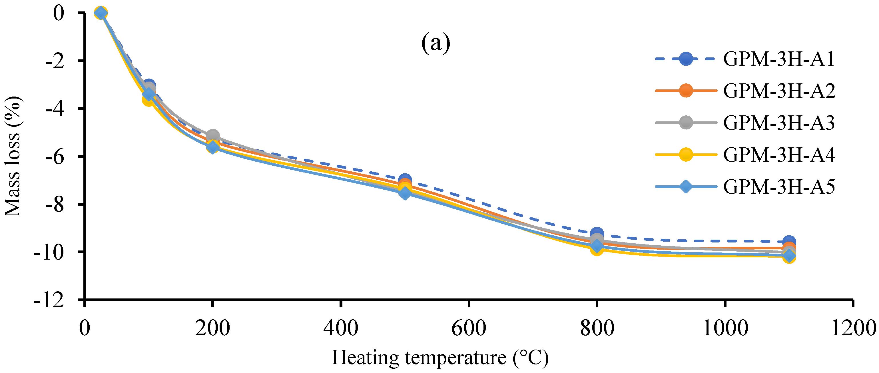 Polymers 15 01084 g021a Polymers 15 01084 g021a