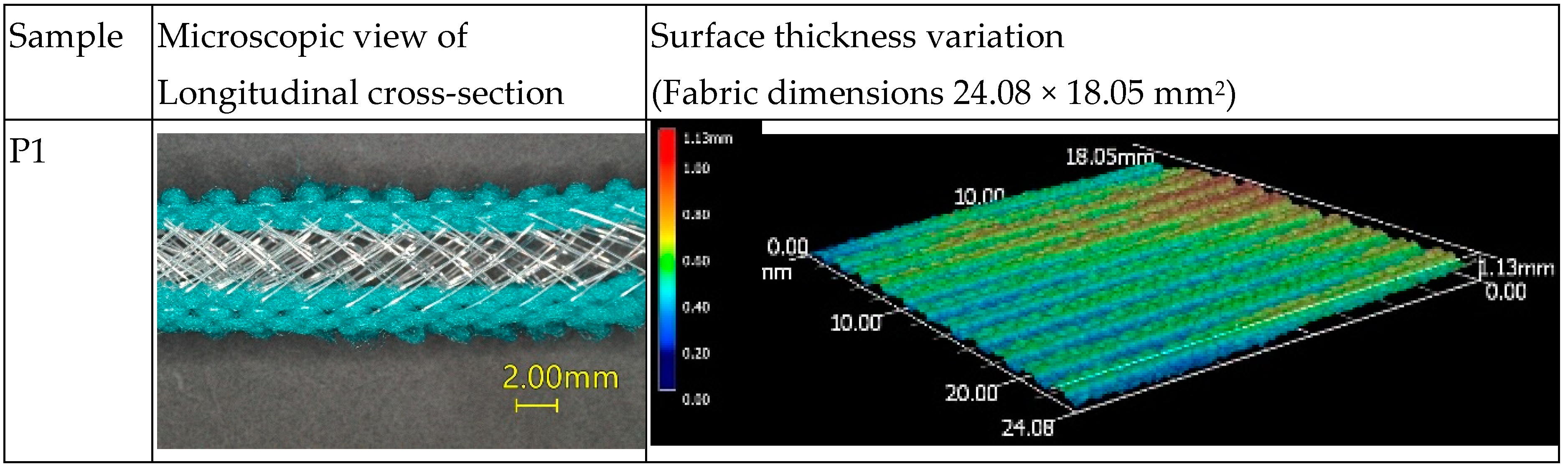 Polymers 15 01089 g002a