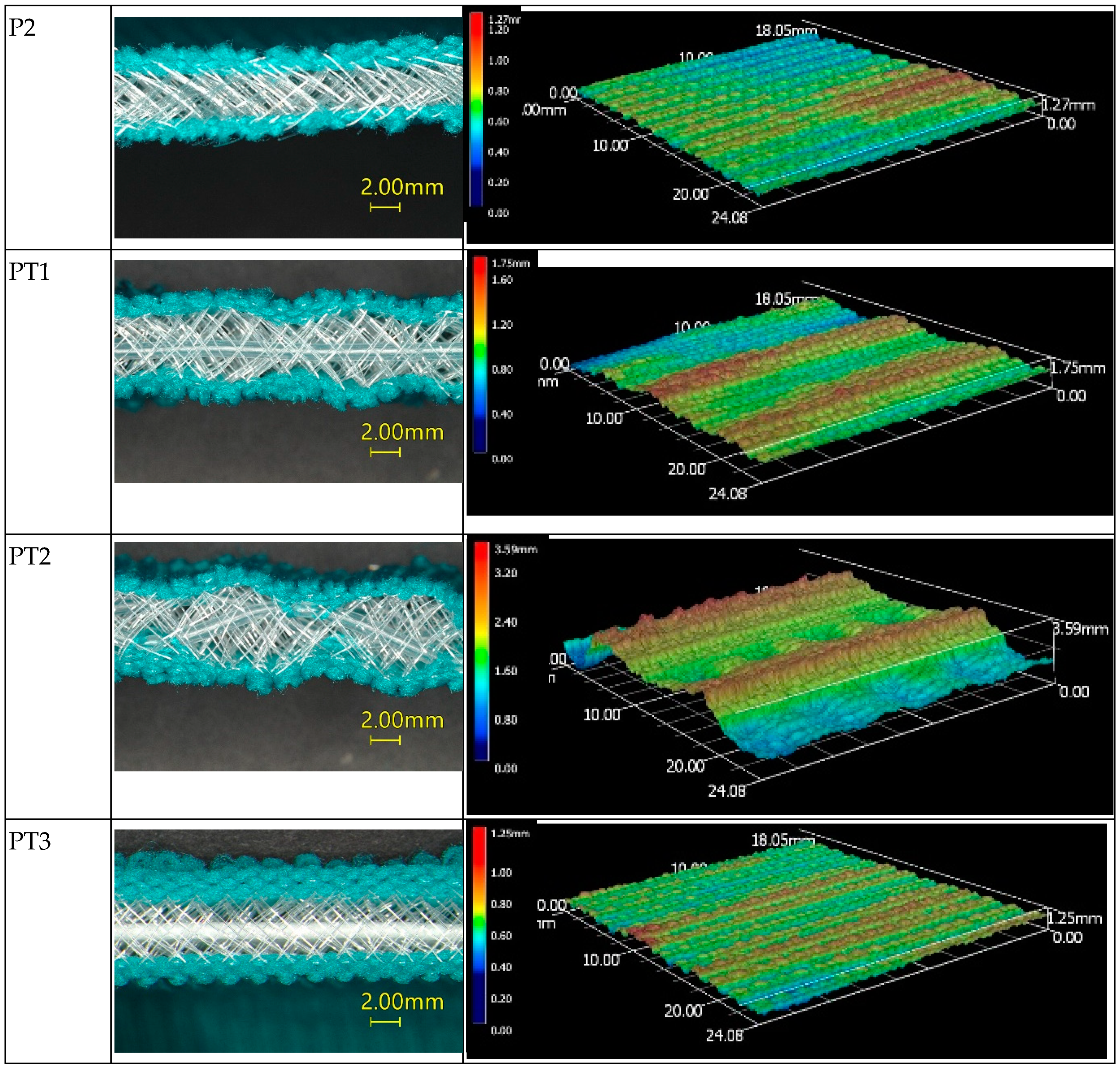Polymers 15 01089 g002b