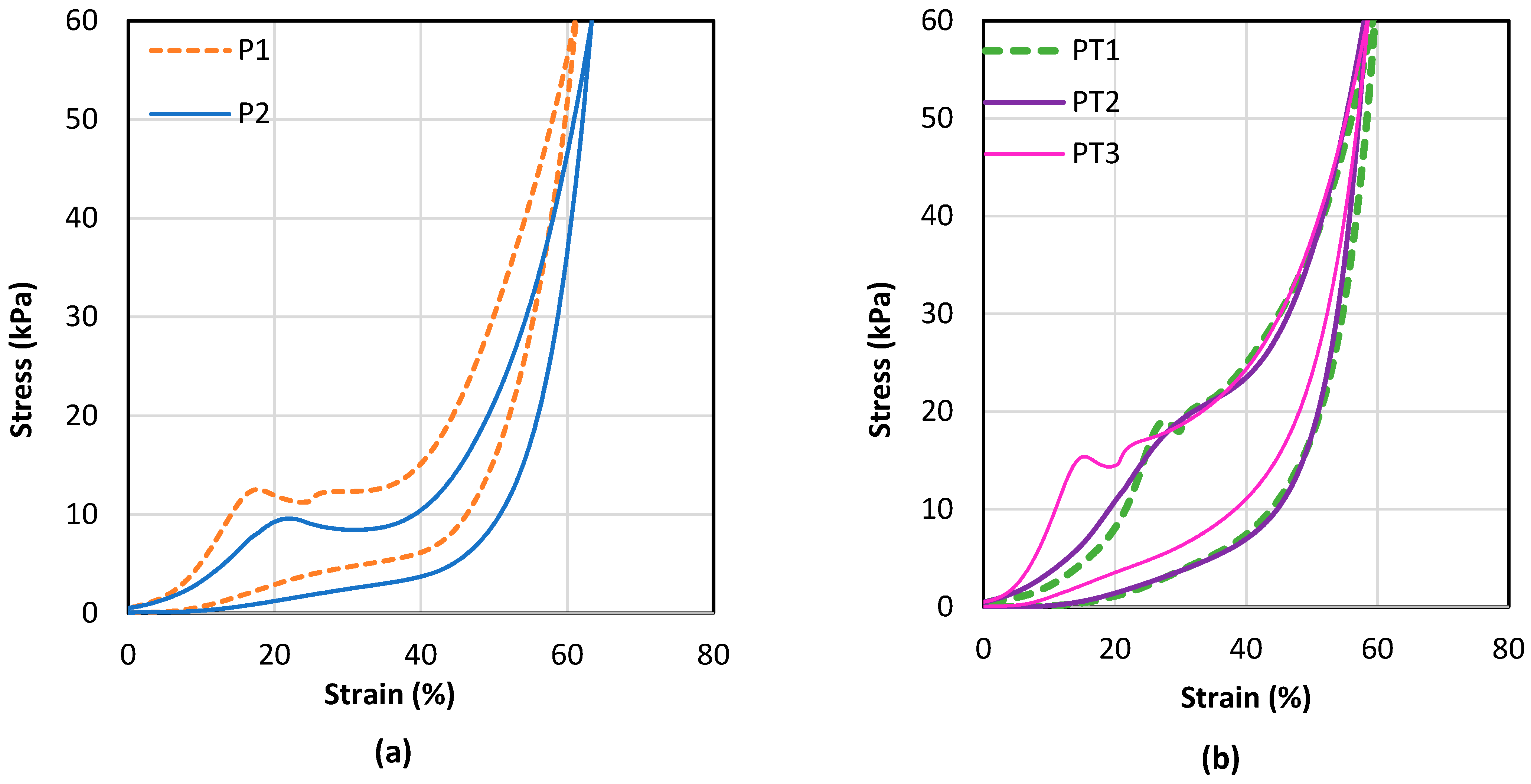 Polymers 15 01089 g003a